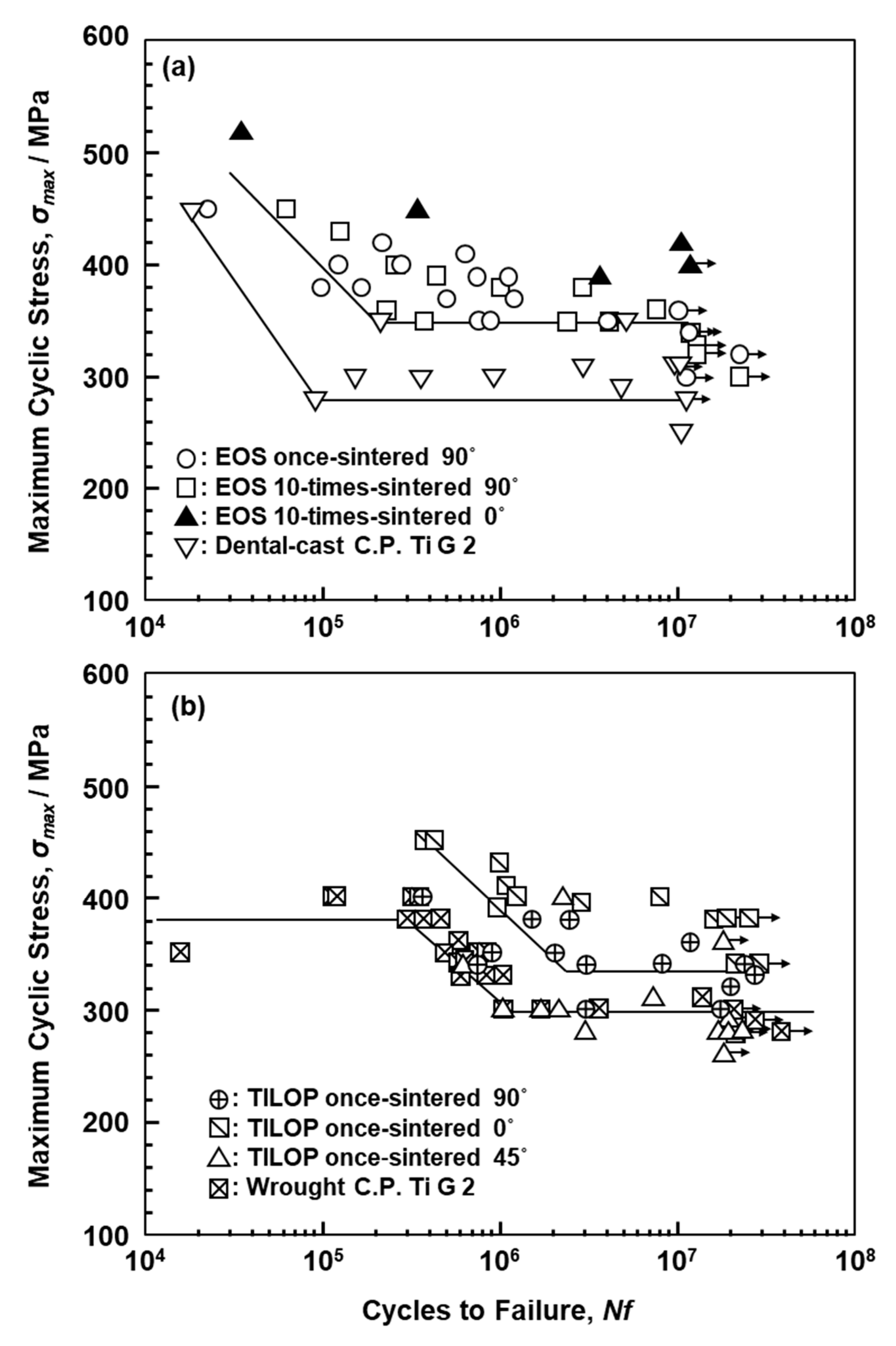 Materials 13 00609 g010