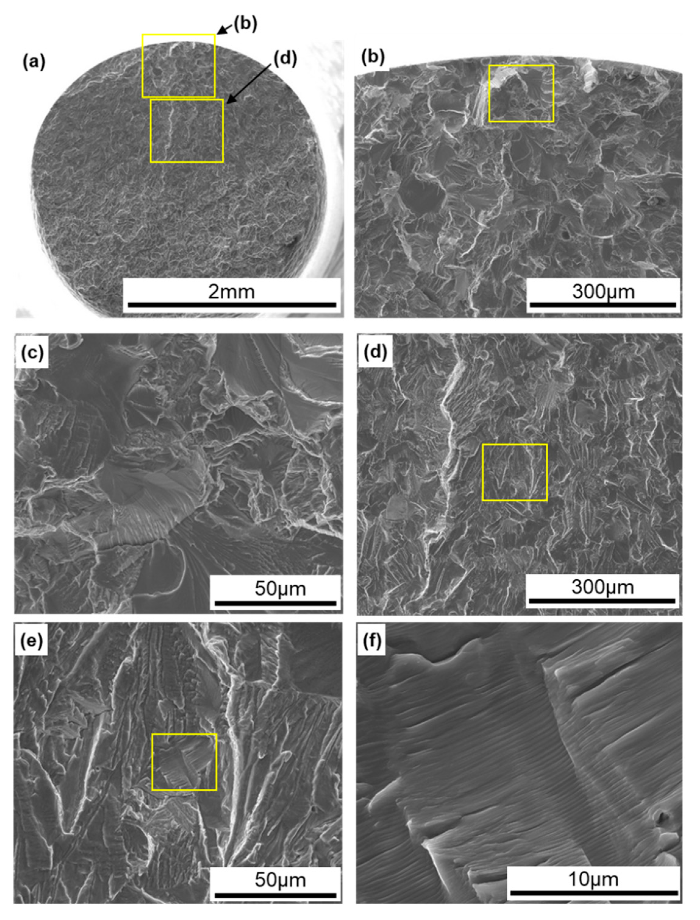Materials 13 00609 g012