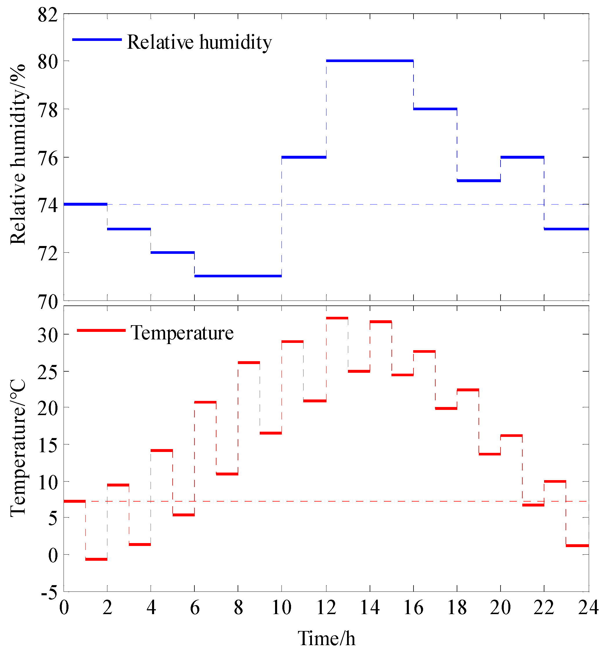 Materials 13 00611 g001 Materials 13 00611 g001