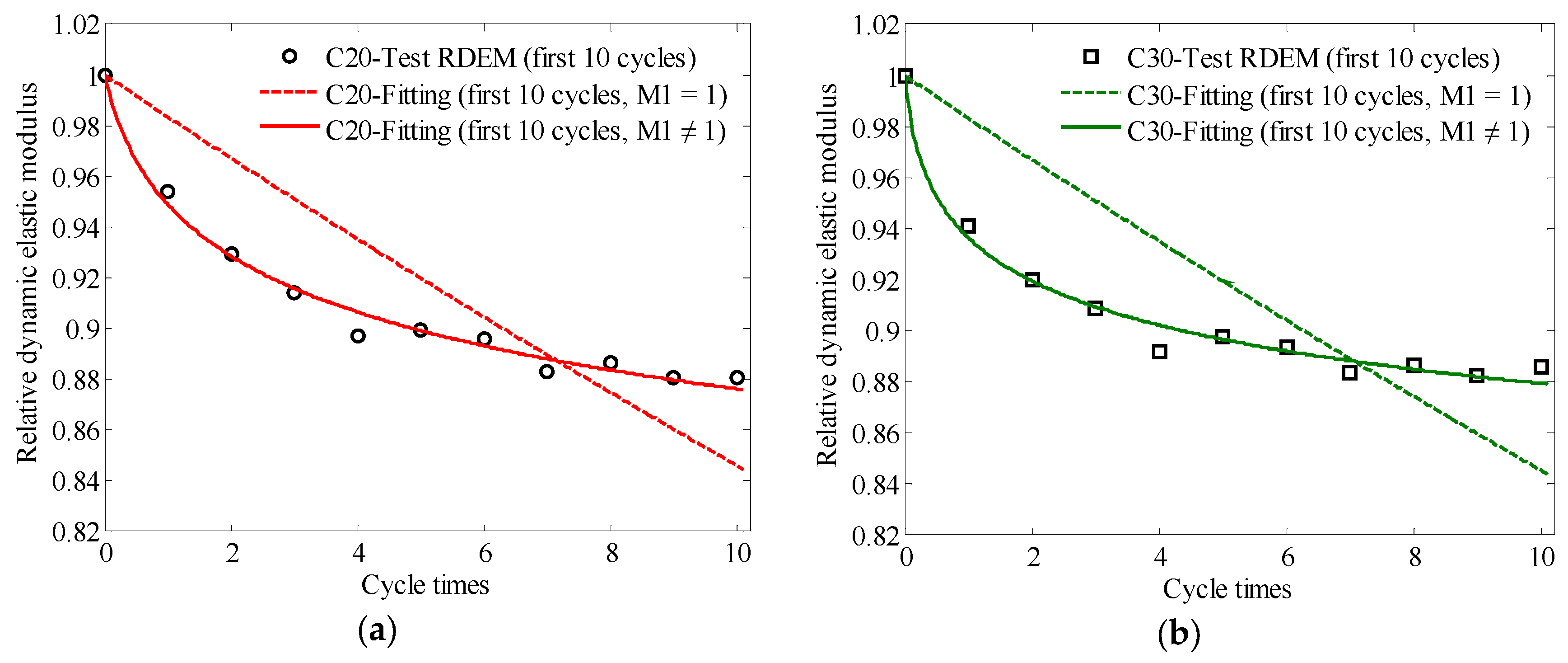 Materials 13 00611 g006a Materials 13 00611 g006a