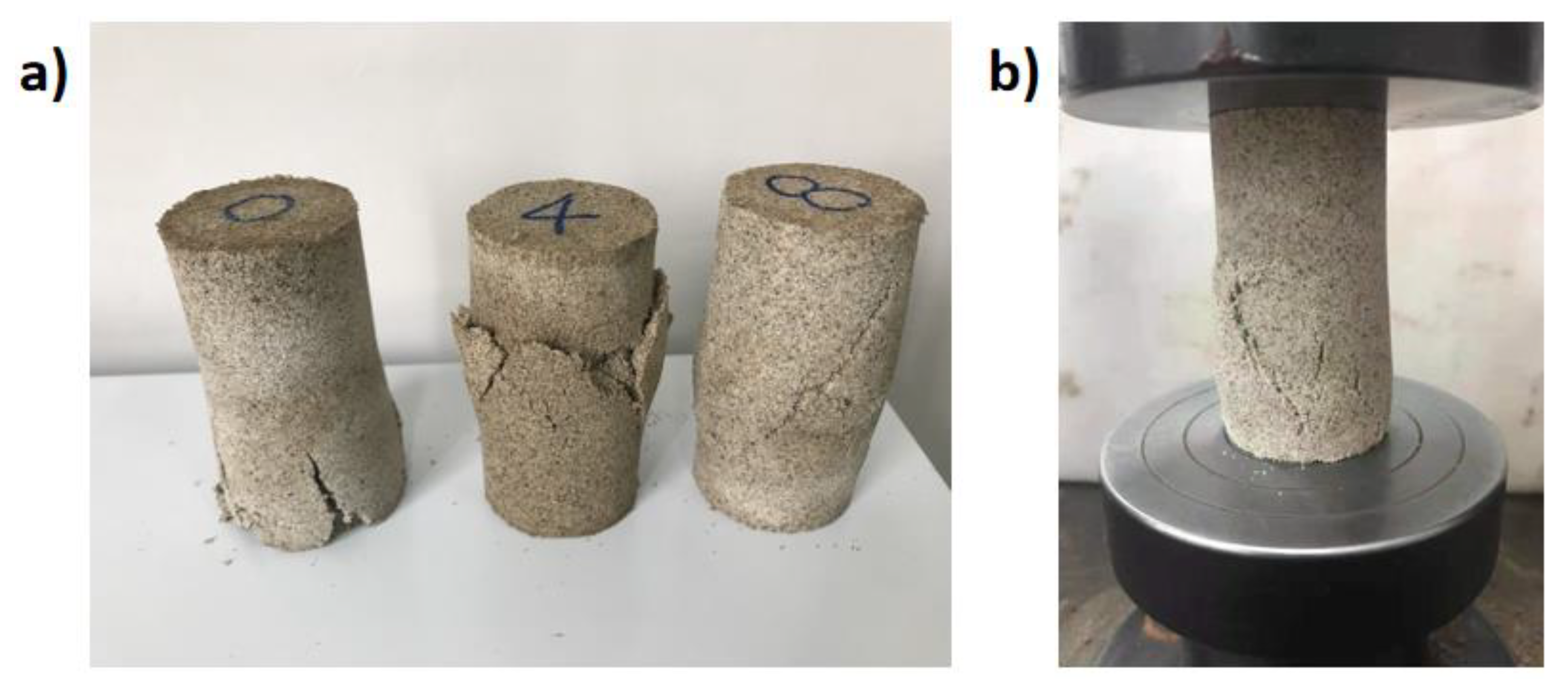 Materials 13 00616 g004