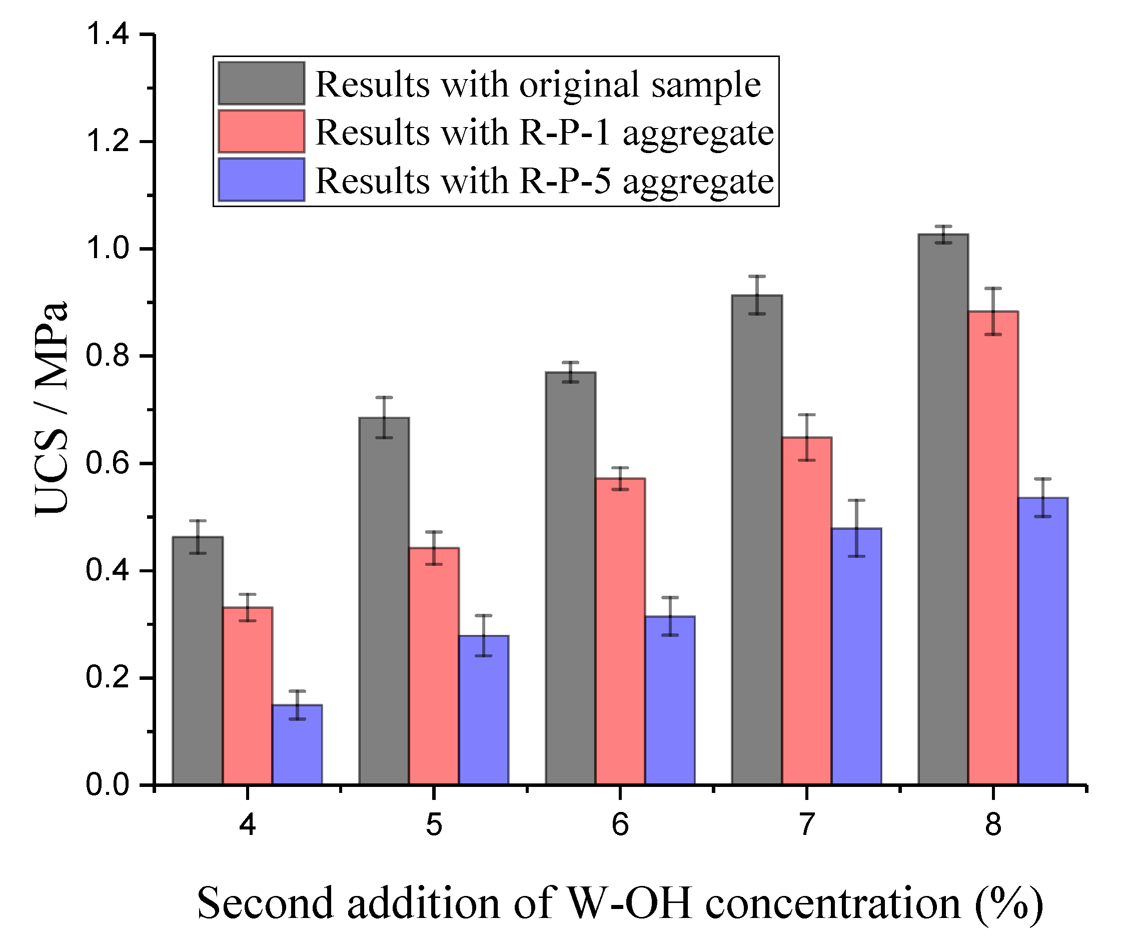 Materials 13 00616 g005