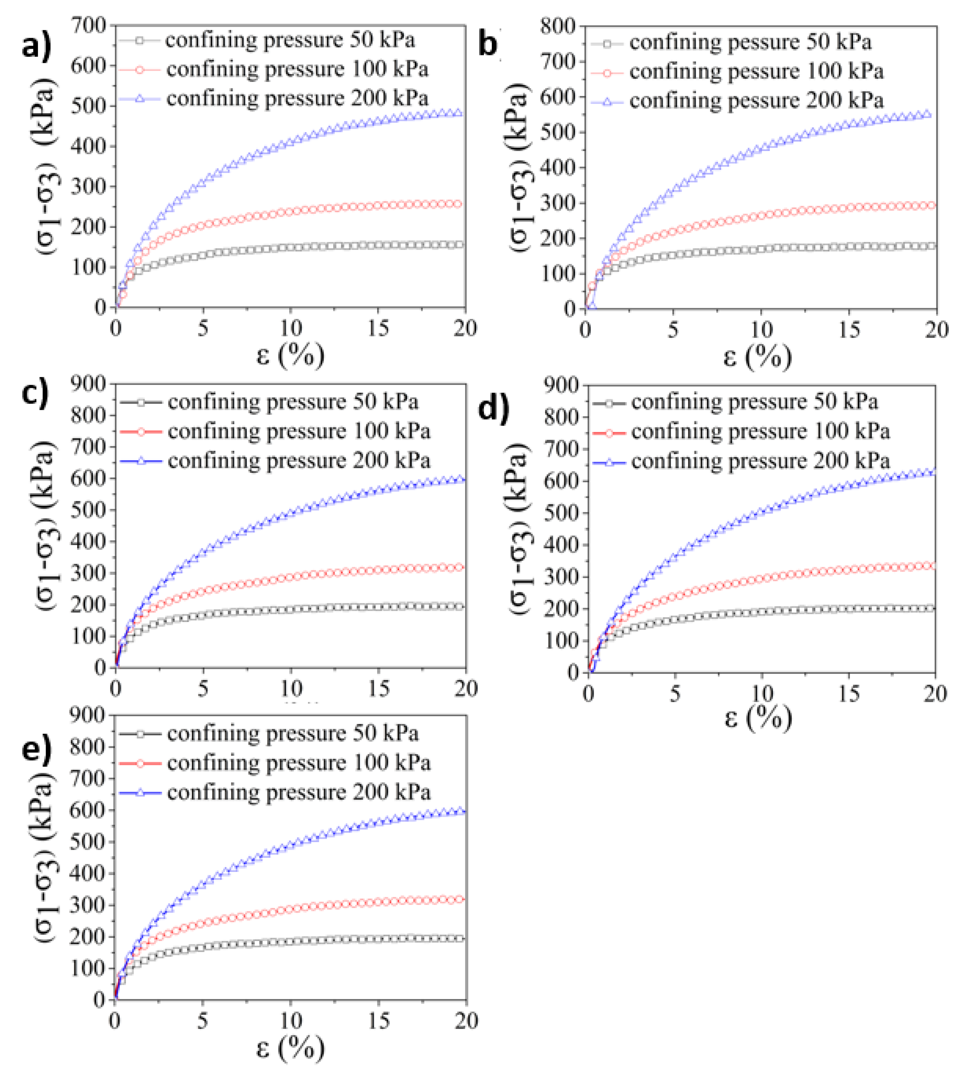 Materials 13 00616 g006