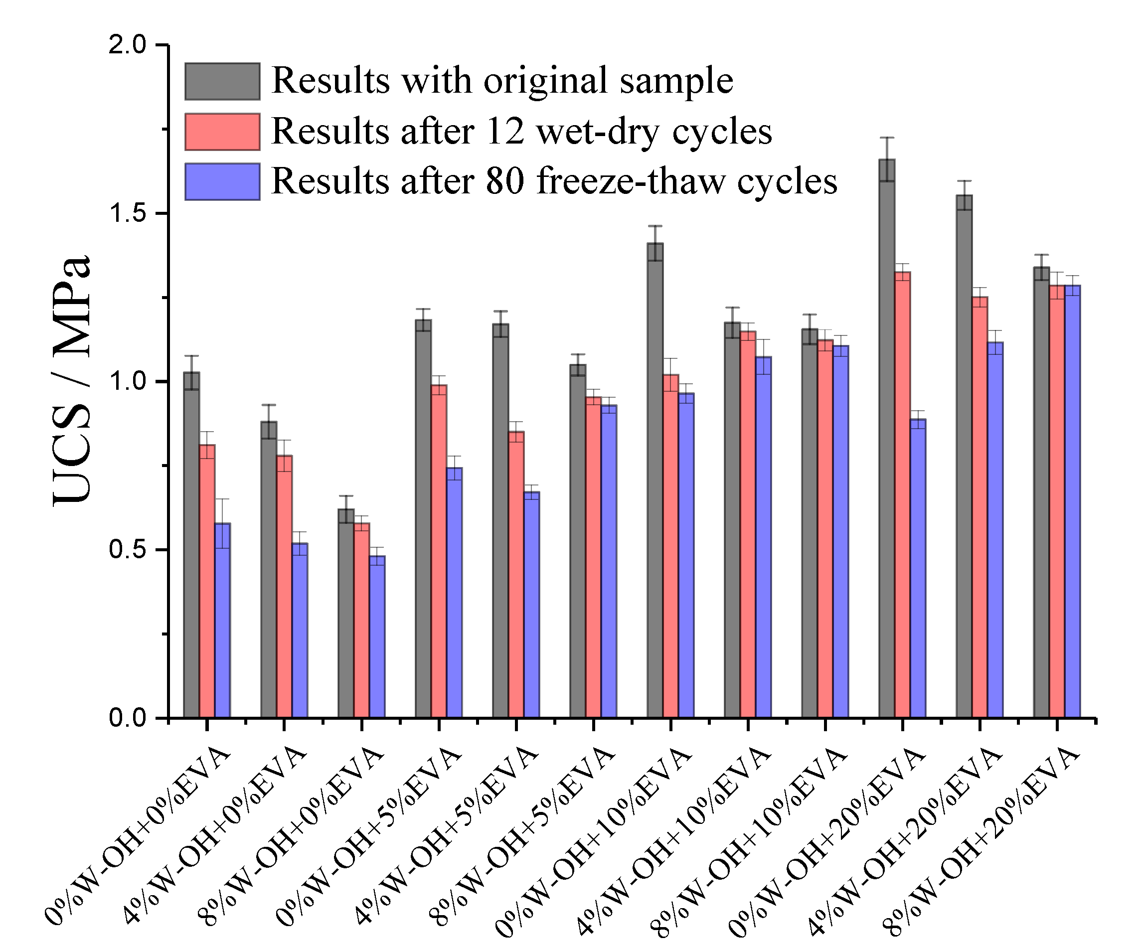 Materials 13 00616 g010