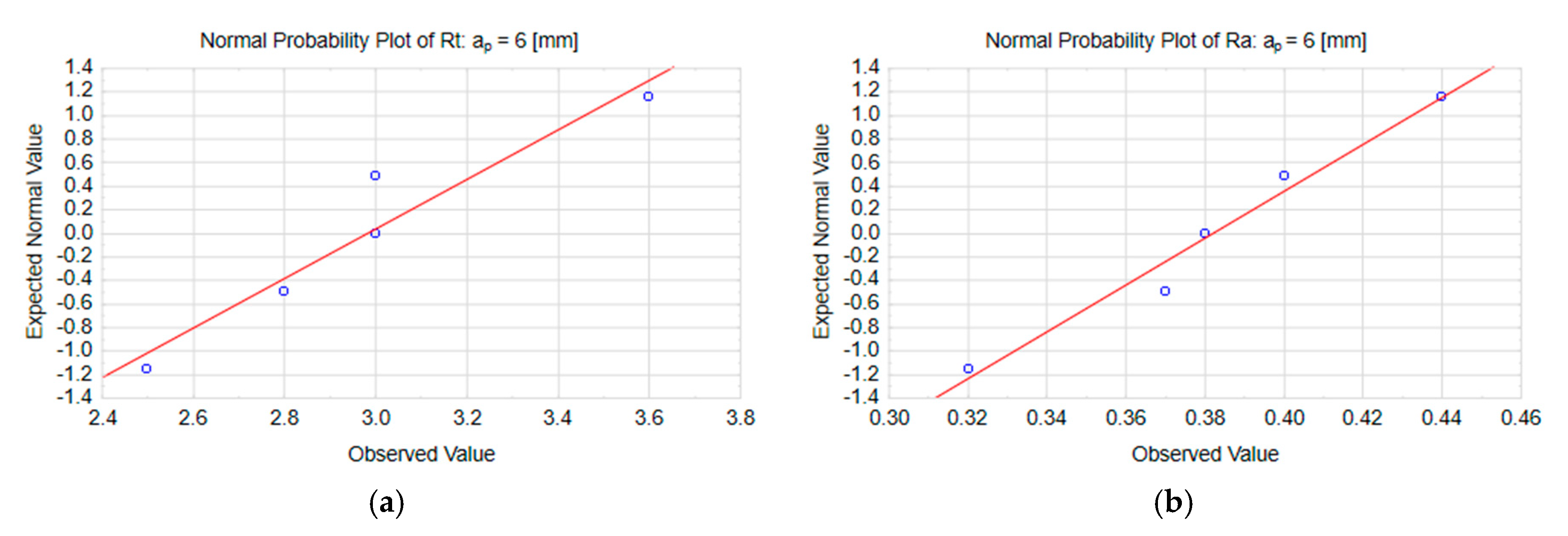 Materials 13 00617 g010
