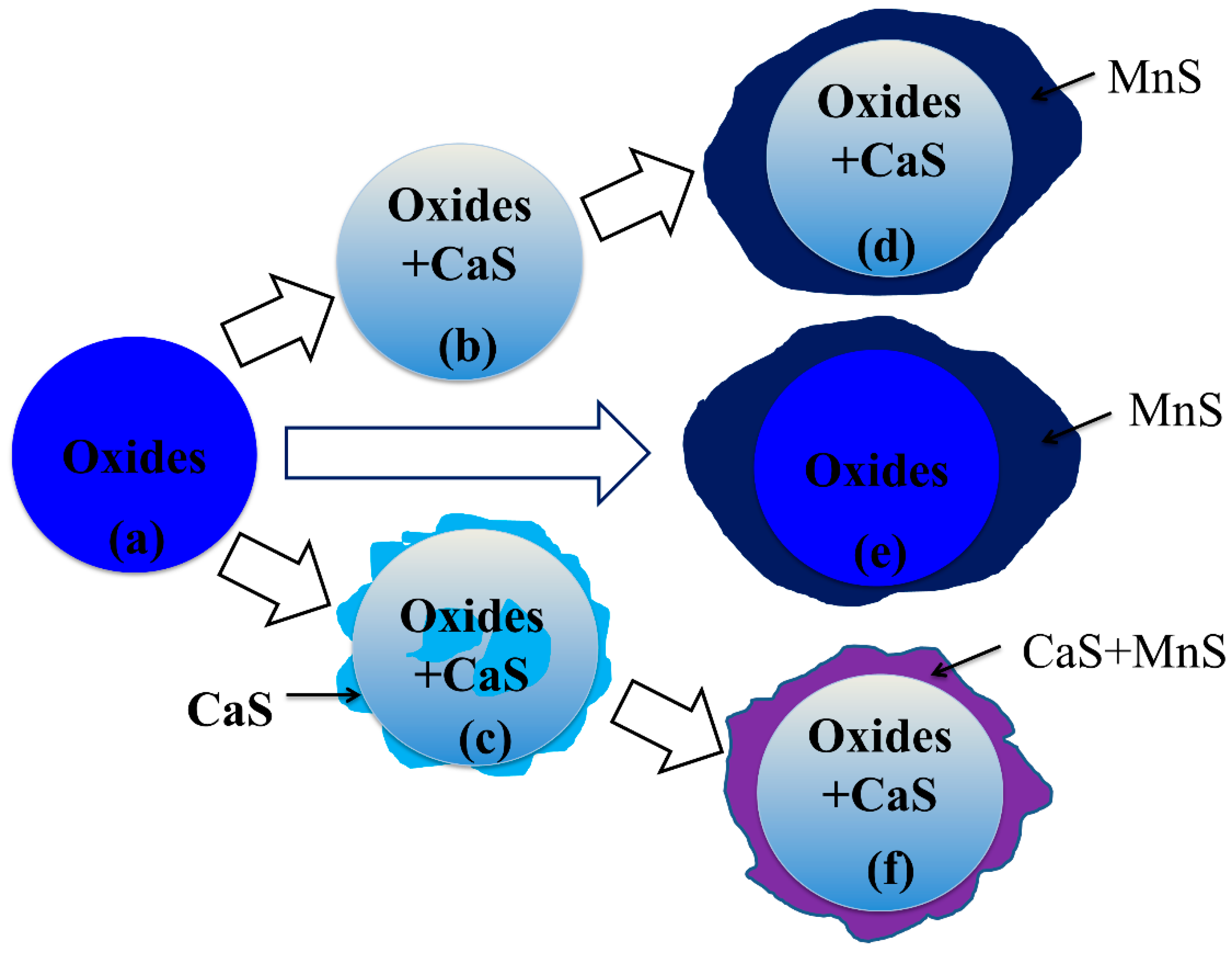 Materials 13 00619 g010