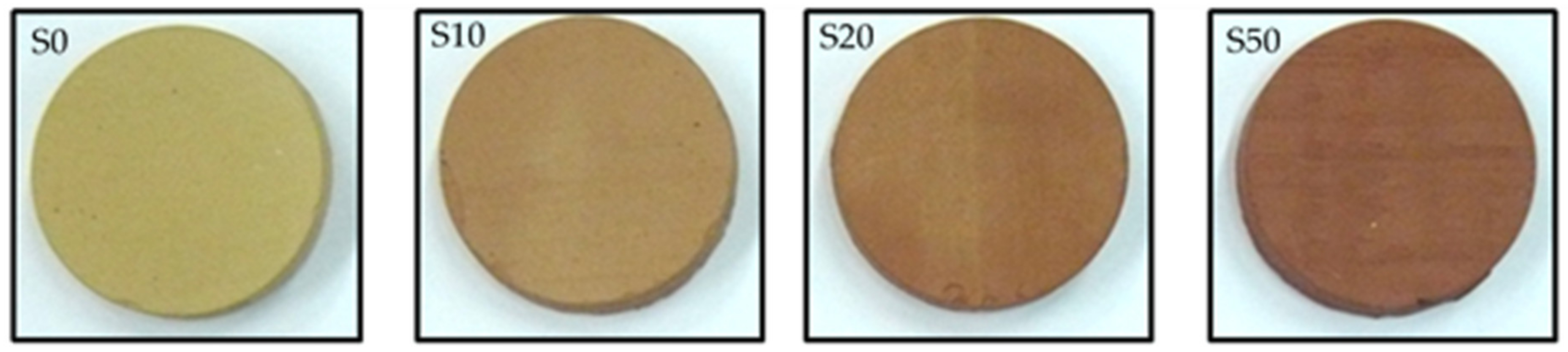 Materials 13 00620 g001