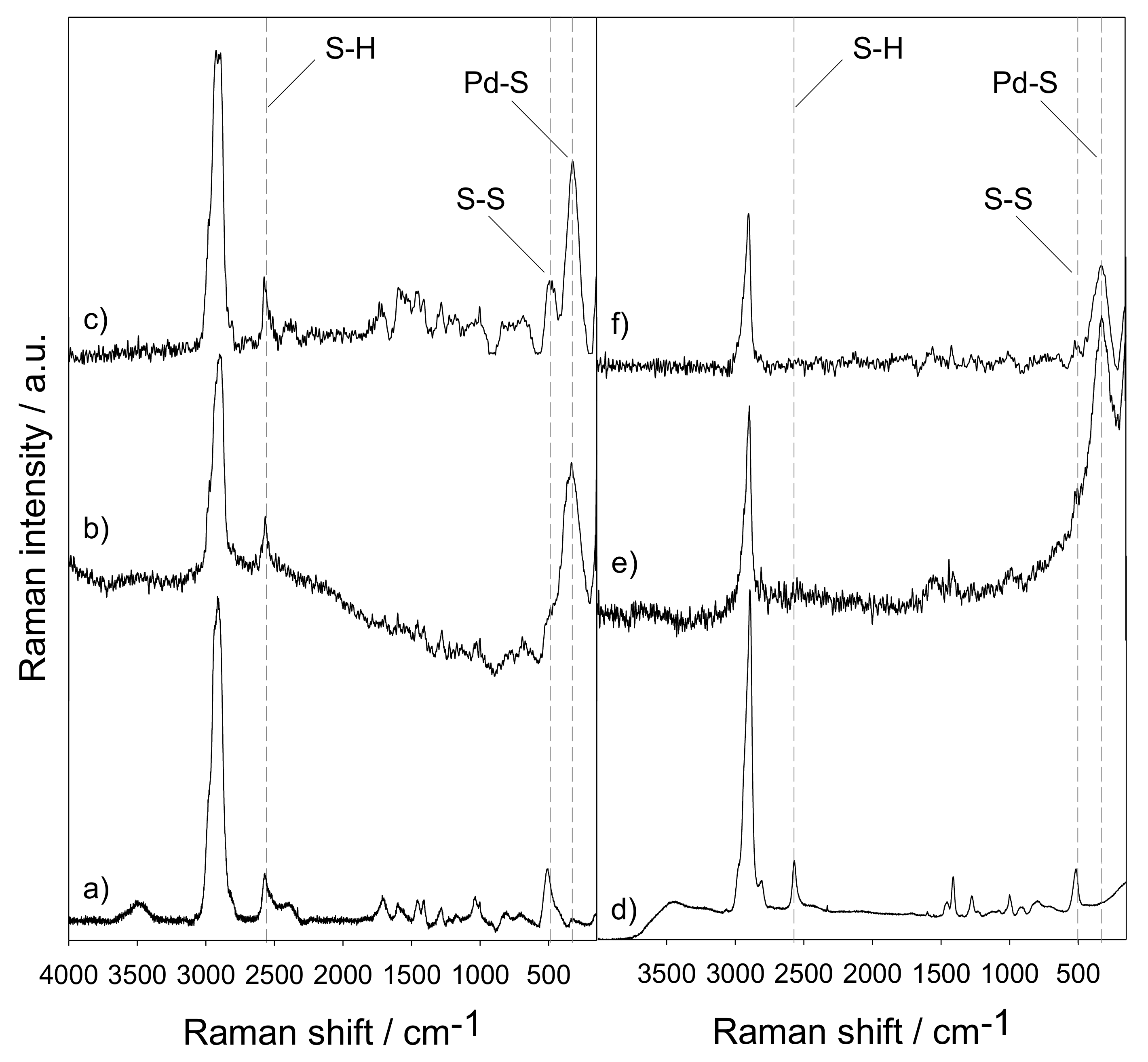 Materials 13 00623 g002 Materials 13 00623 g002