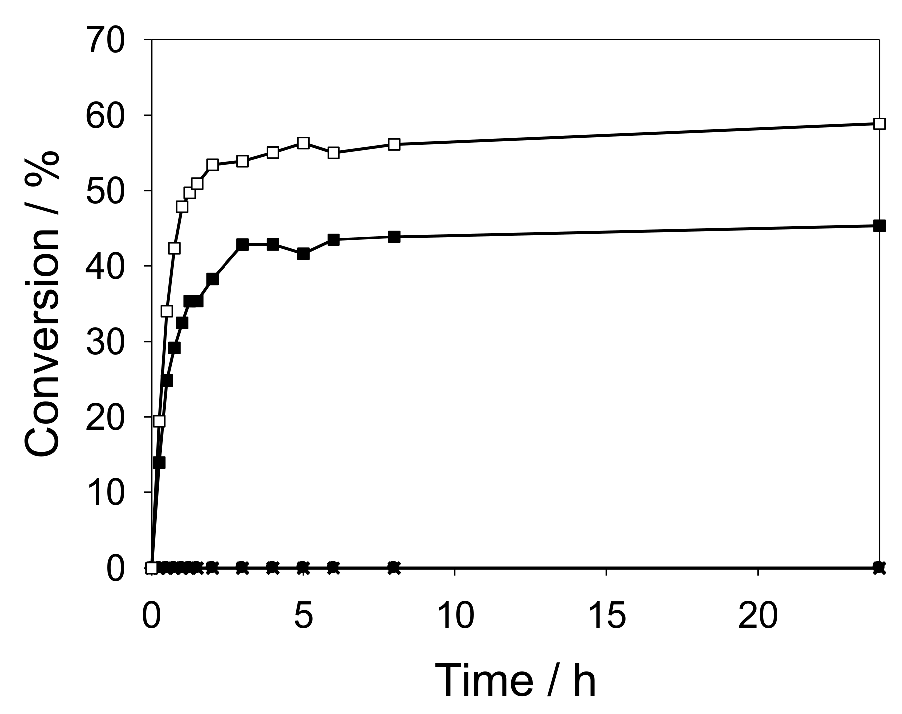 Materials 13 00623 g003 Materials 13 00623 g003