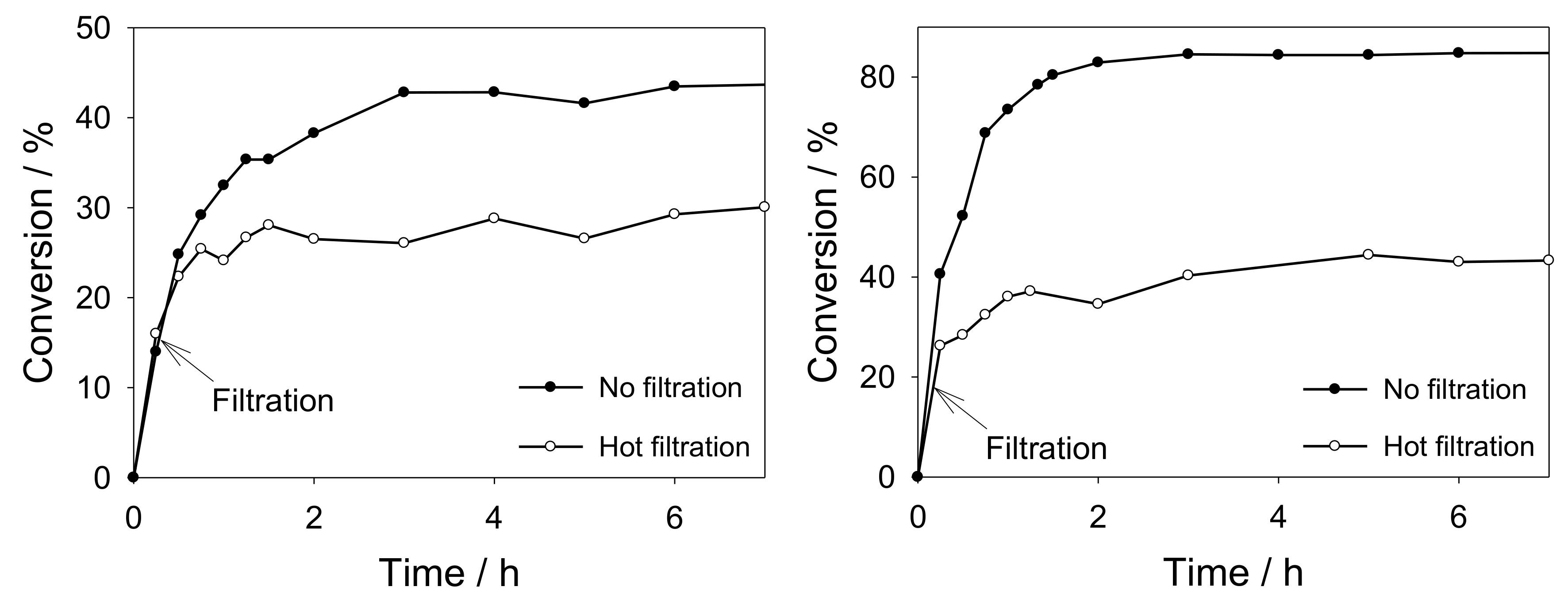 Materials 13 00623 g005 Materials 13 00623 g005