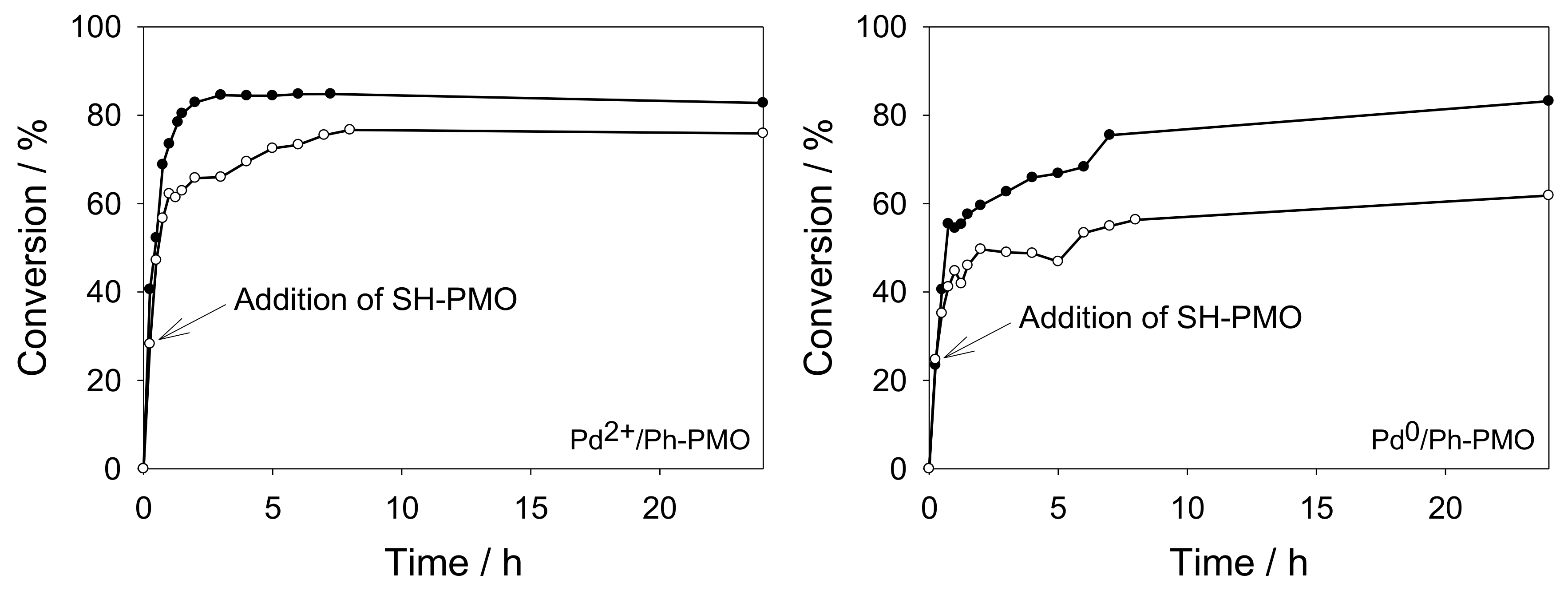 Materials 13 00623 g006 Materials 13 00623 g006