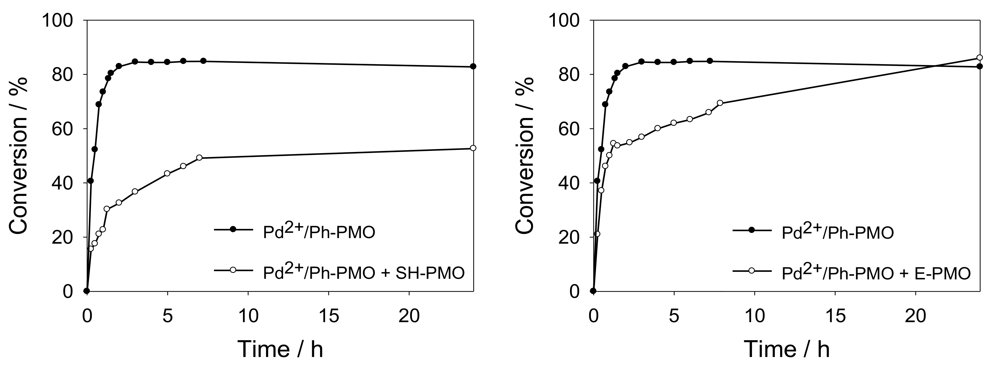 Materials 13 00623 g007 Materials 13 00623 g007