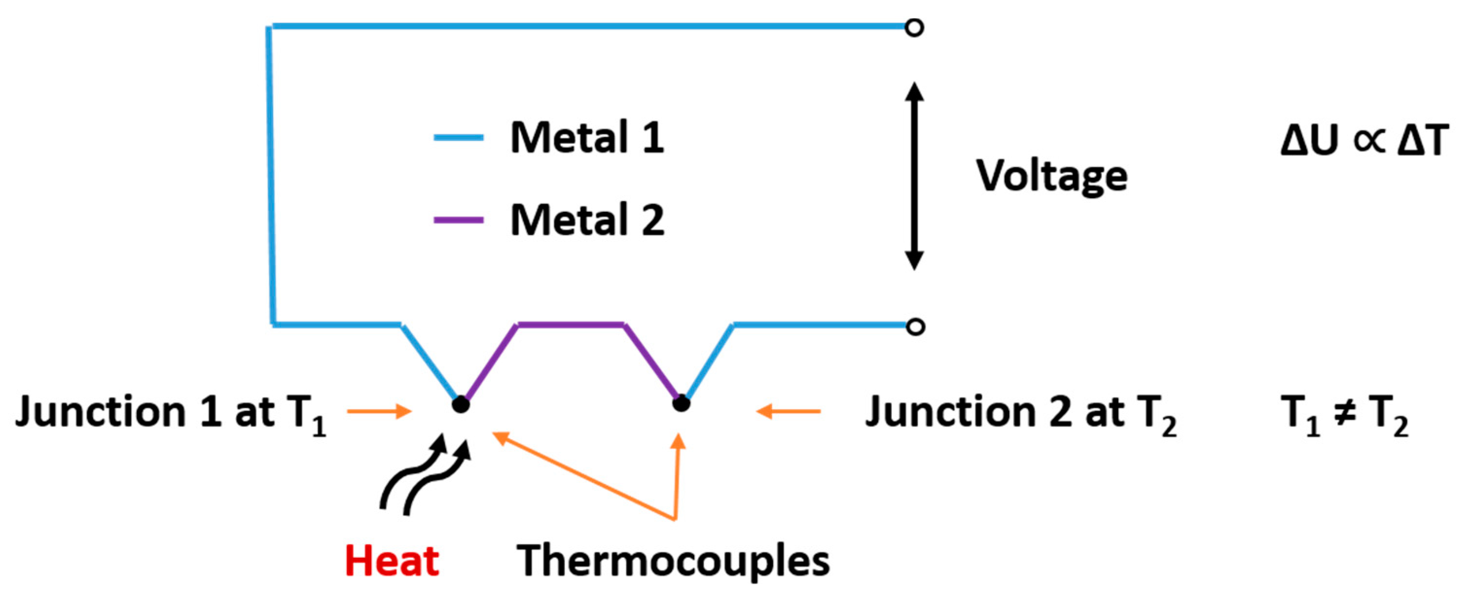Materials 13 00626 g002 Materials 13 00626 g002