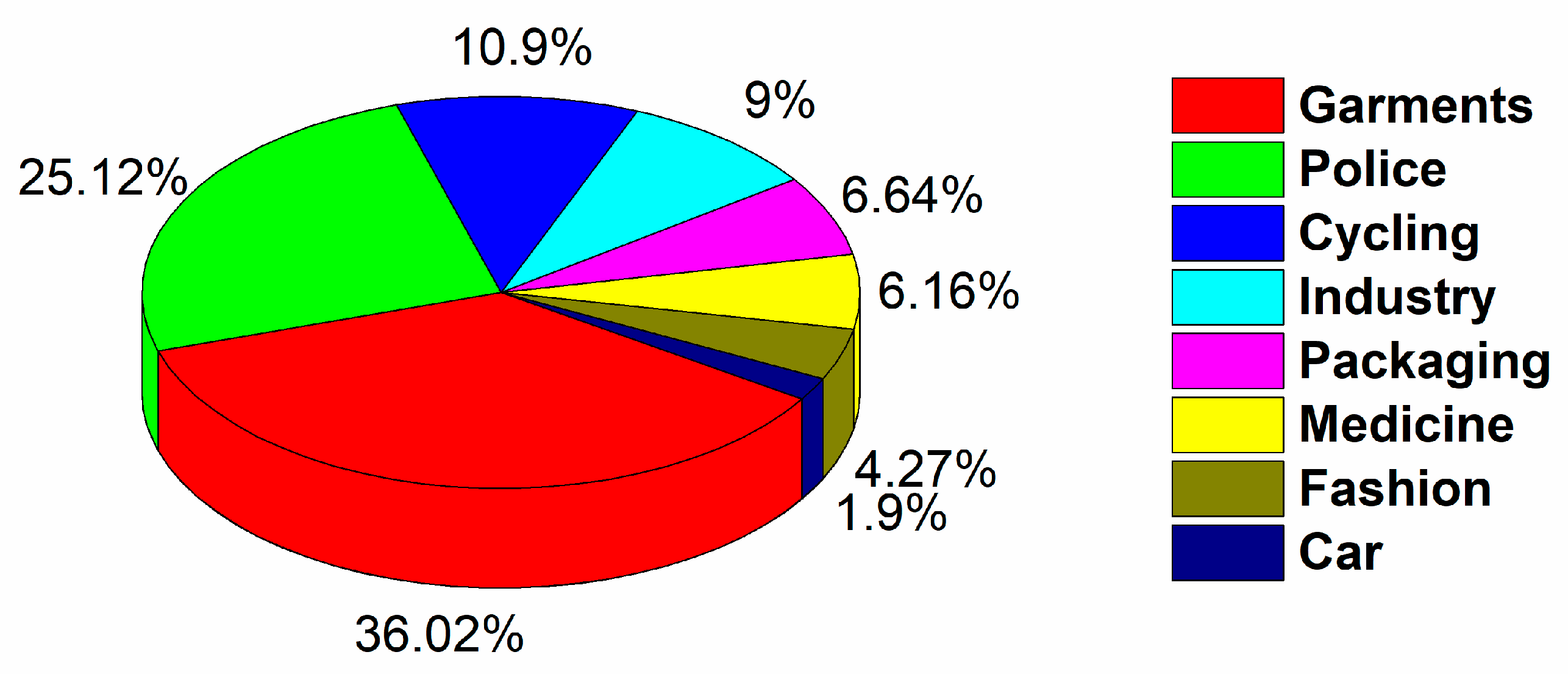 Materials 13 00626 g009 Materials 13 00626 g009