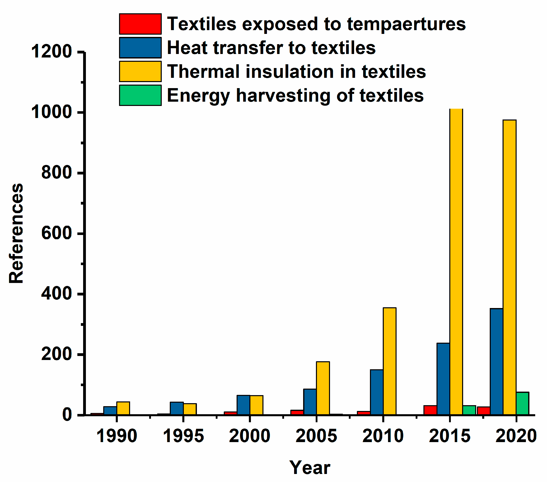 Materials 13 00626 g010 Materials 13 00626 g010