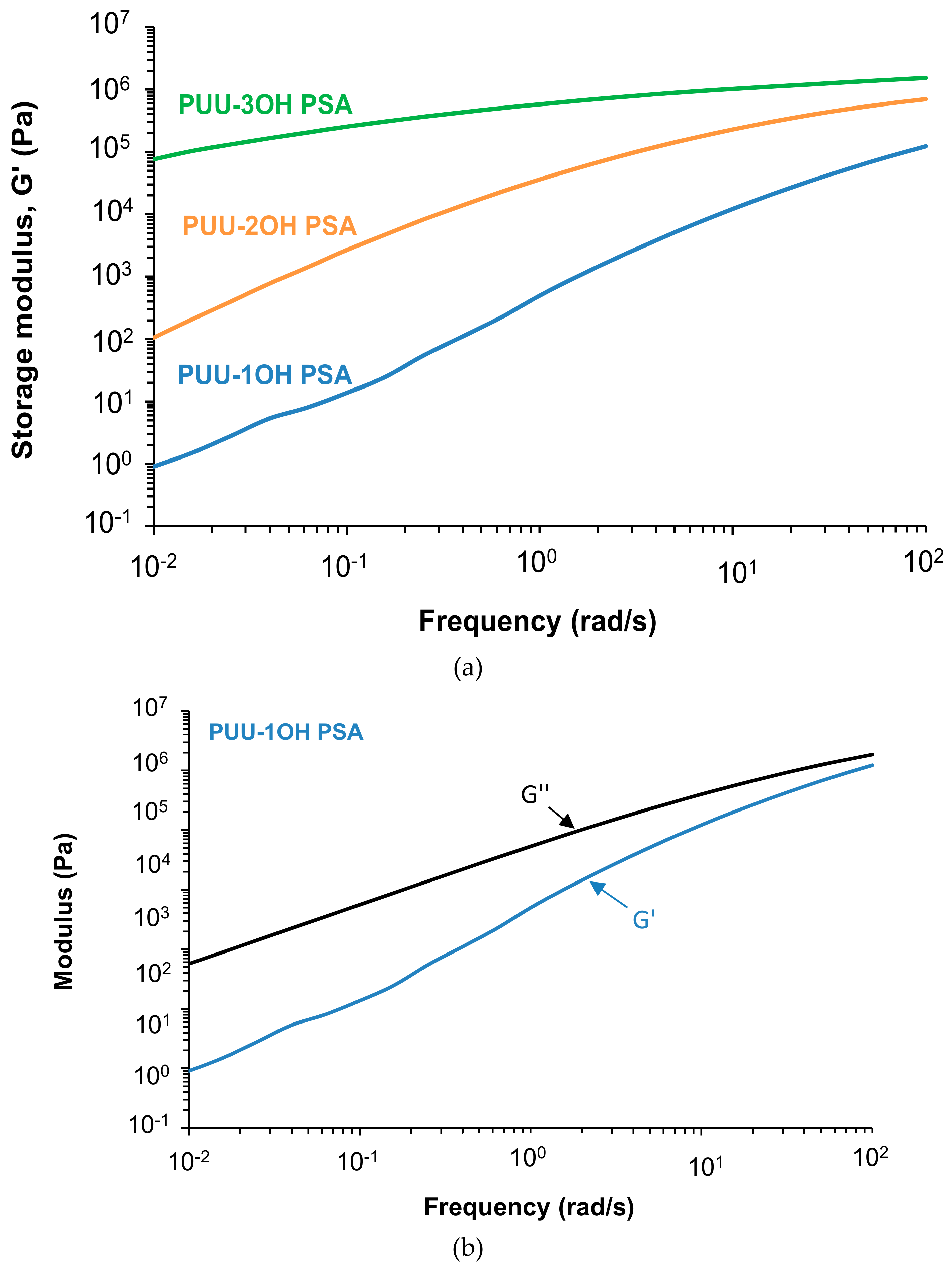 Materials 13 00627 g014a