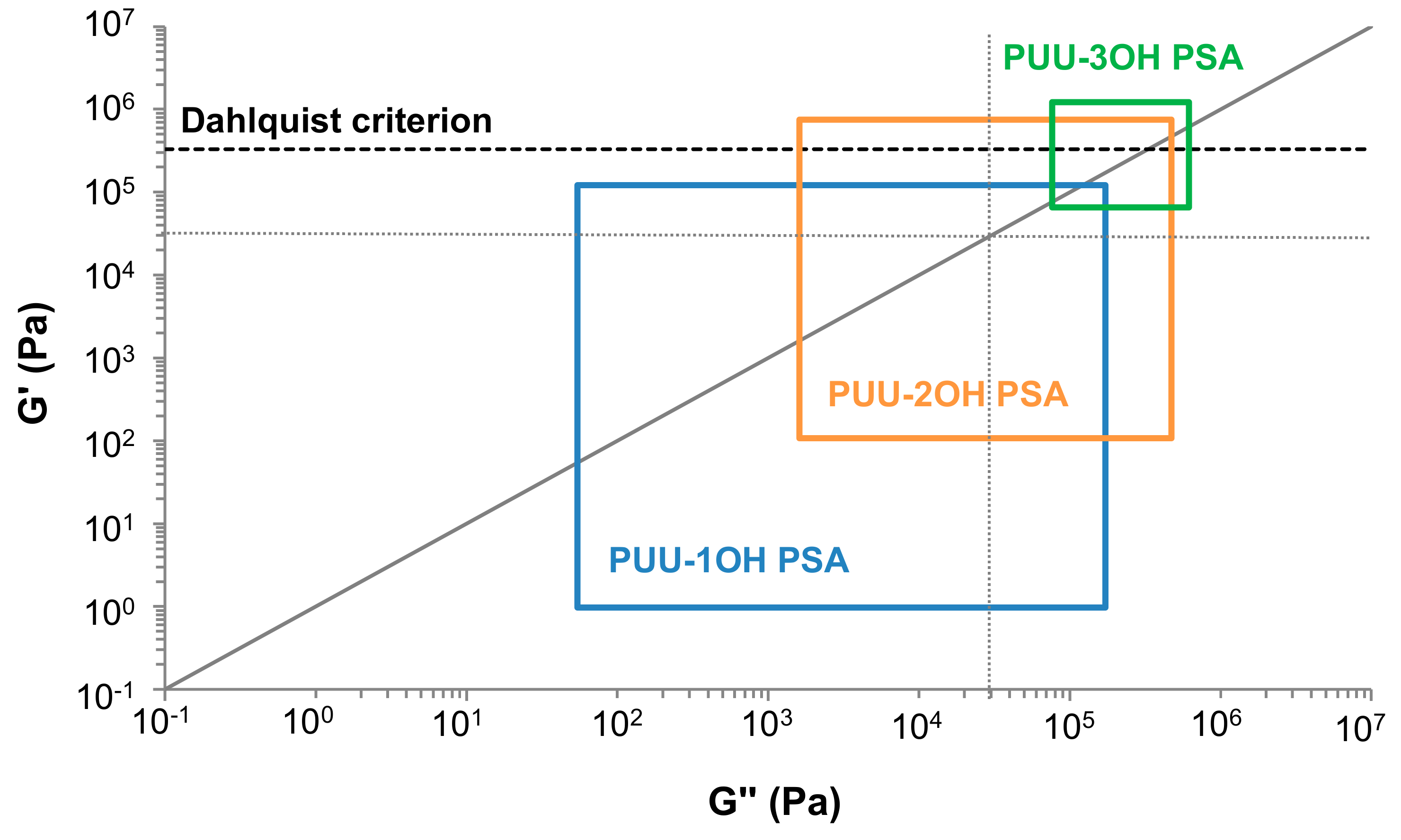 Materials 13 00627 g015