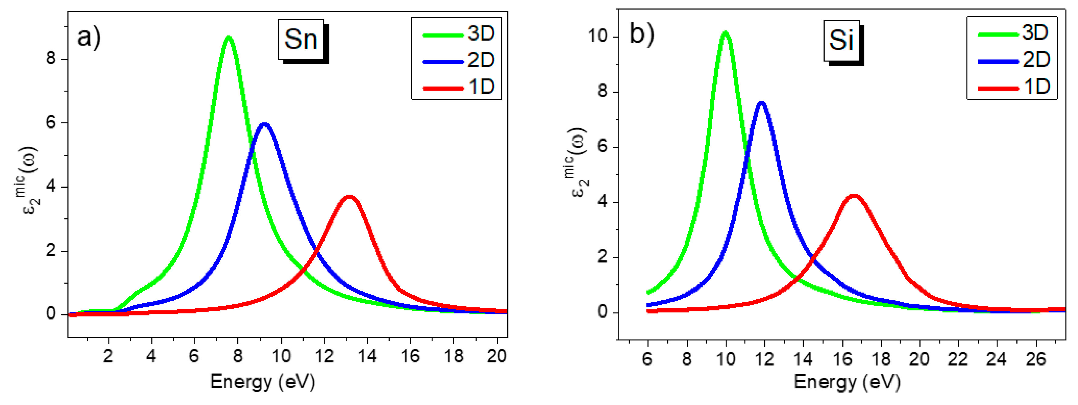 Materials 13 00631 g002a