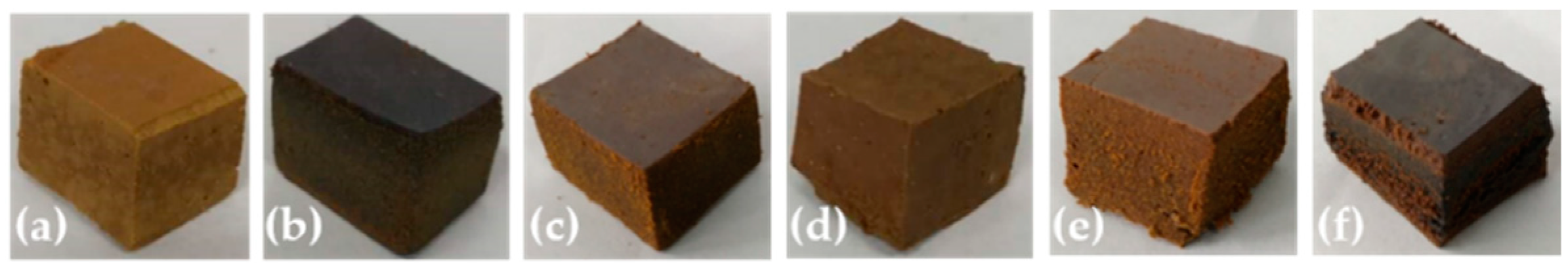 Materials 13 00632 g001