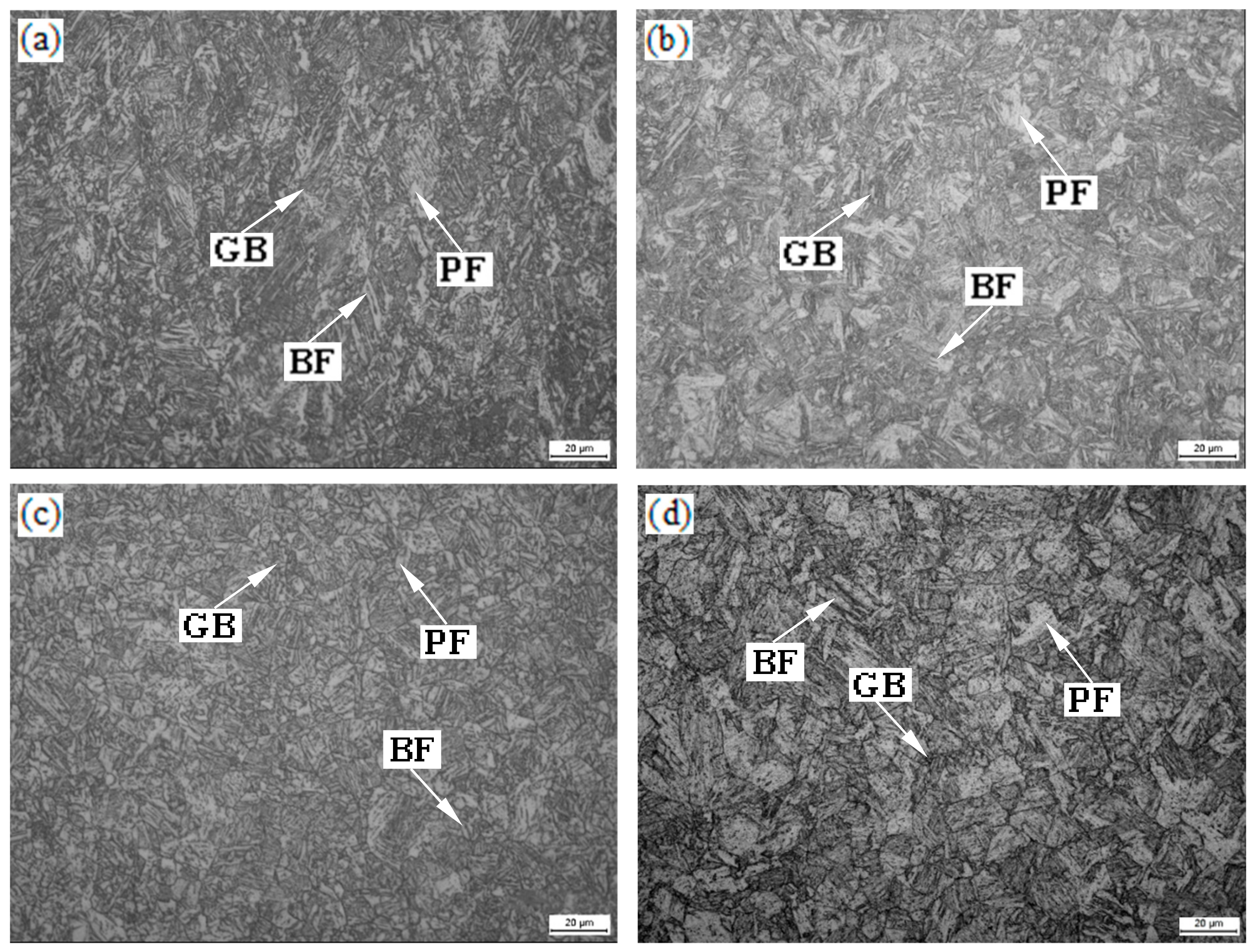 Materials 13 00634 g005a Materials 13 00634 g005a