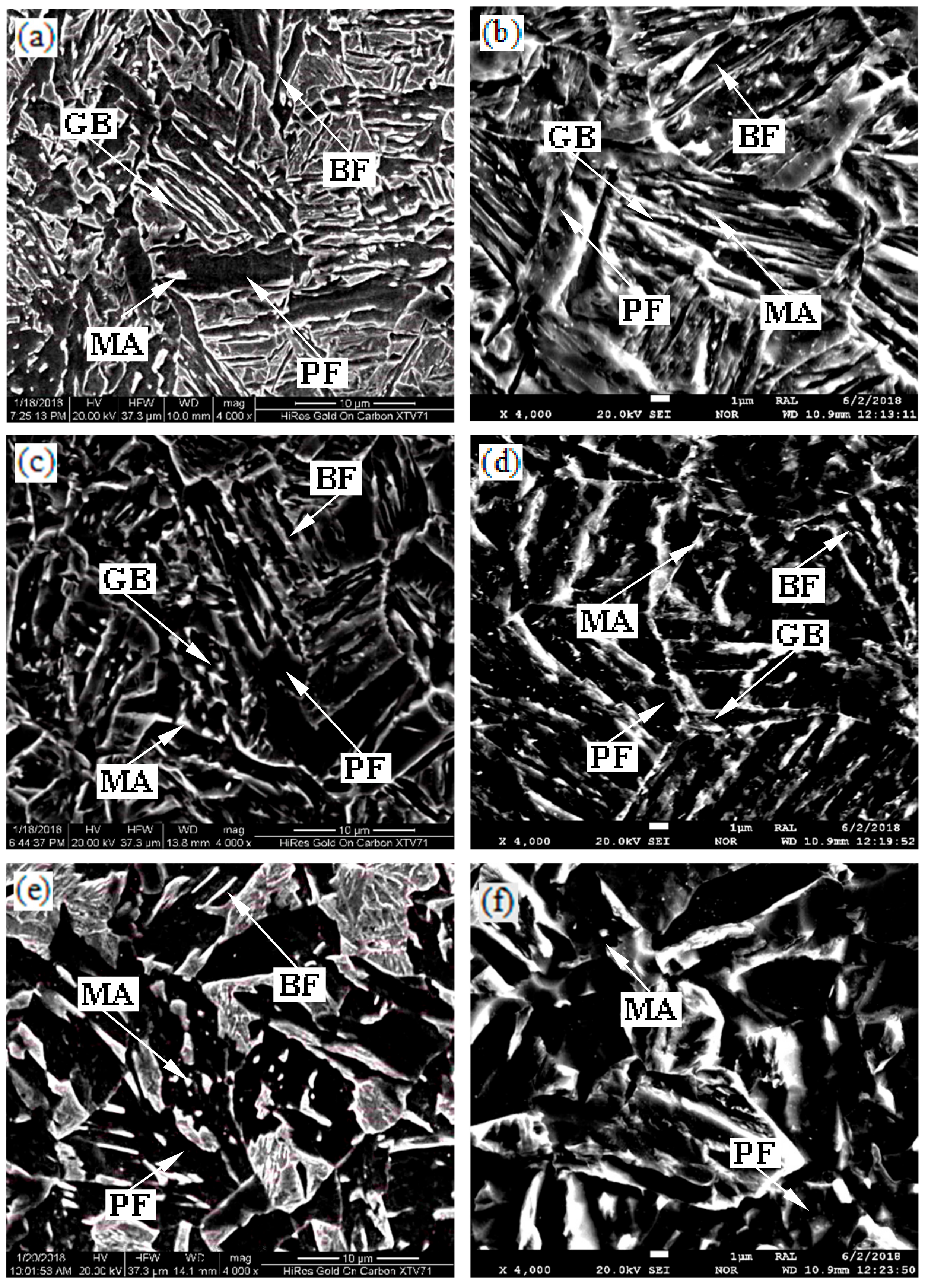 Materials 13 00634 g007 Materials 13 00634 g007