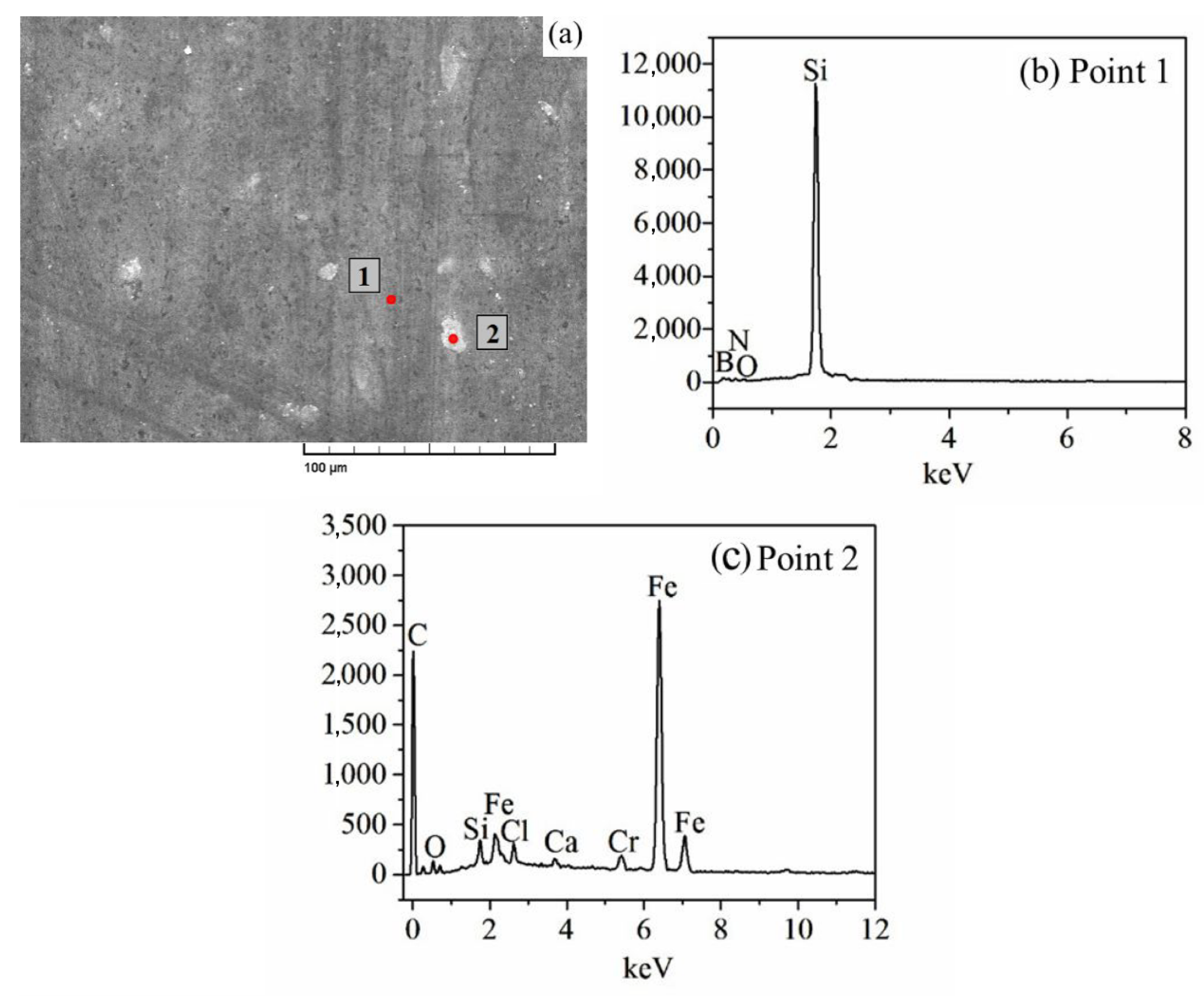 Materials 13 00635 g006