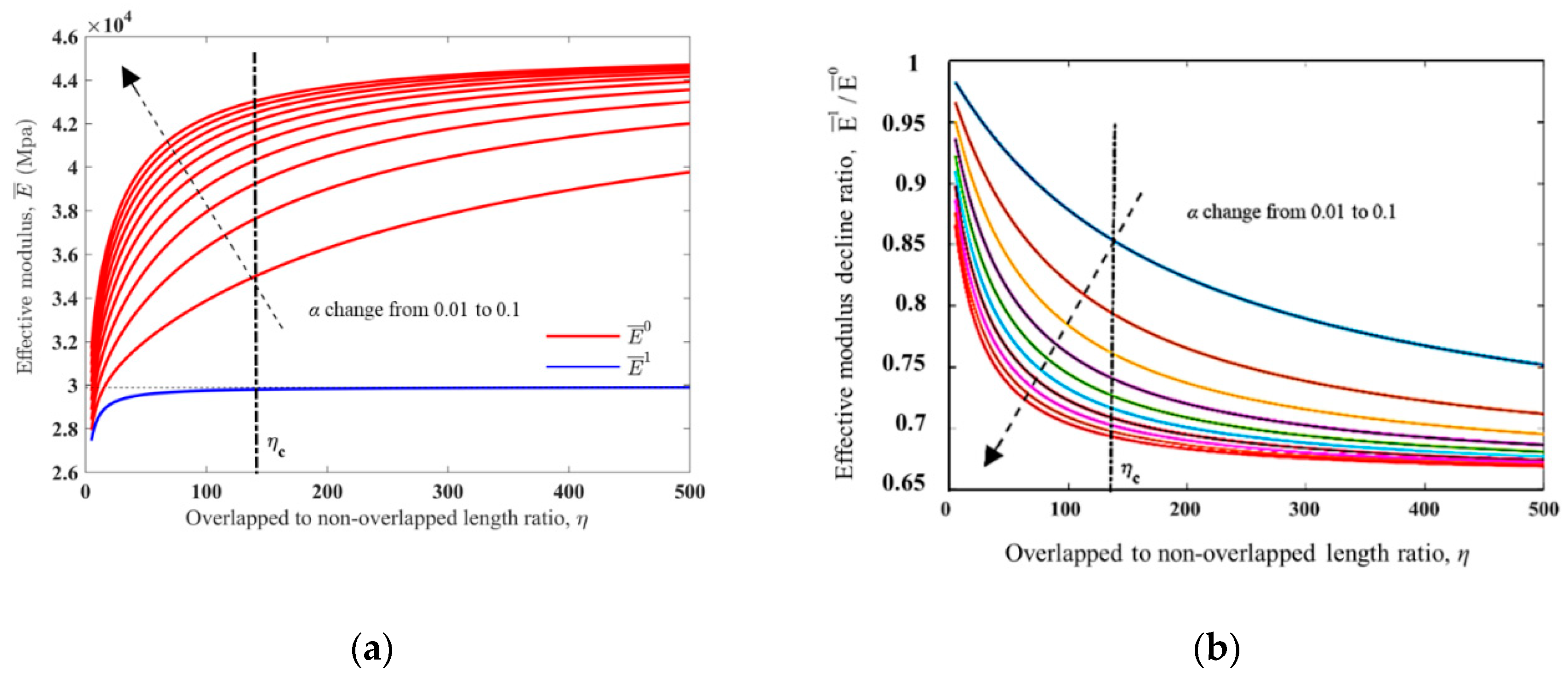 Materials 13 00636 g004 Materials 13 00636 g004