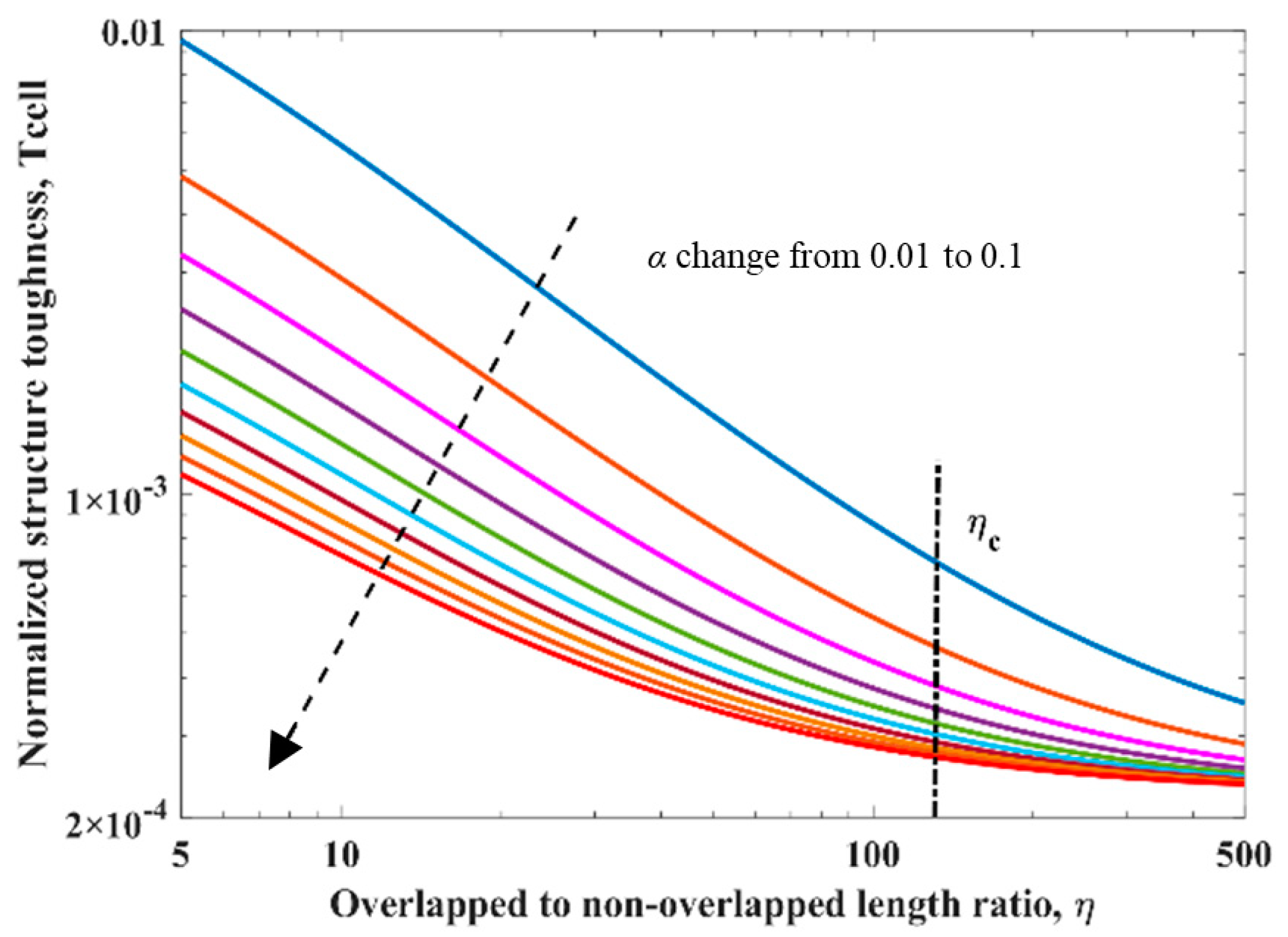 Materials 13 00636 g006 Materials 13 00636 g006