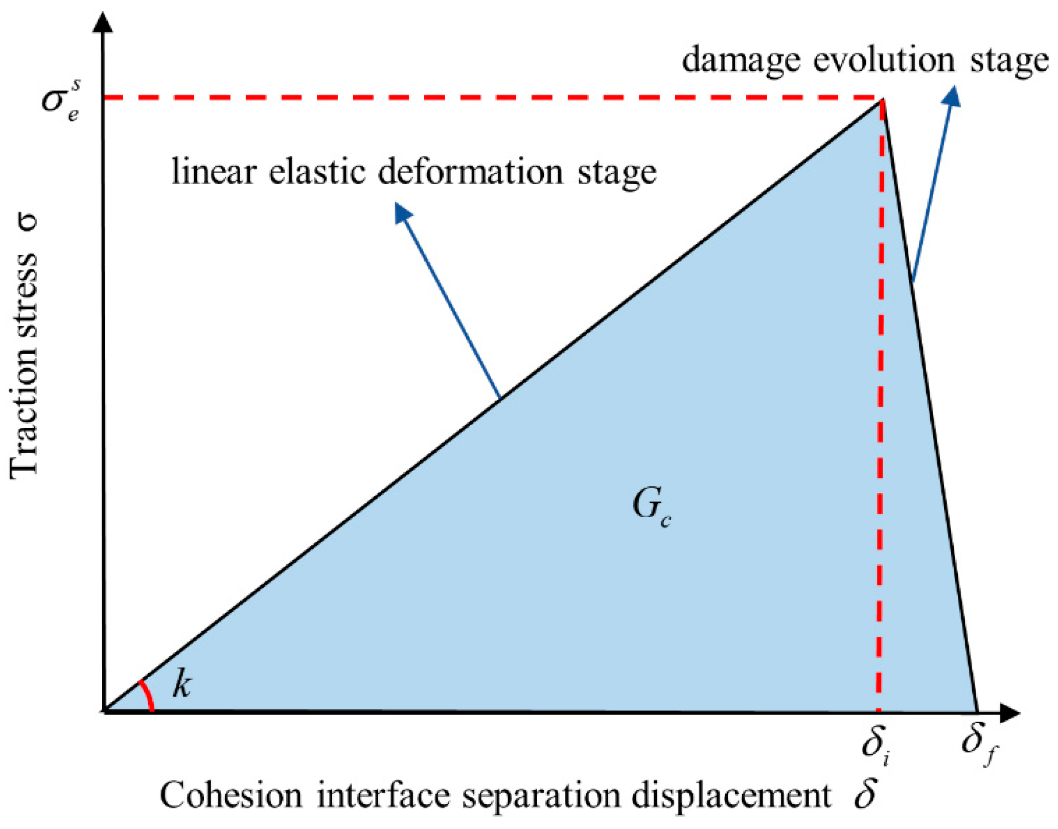 Materials 13 00636 g007 Materials 13 00636 g007