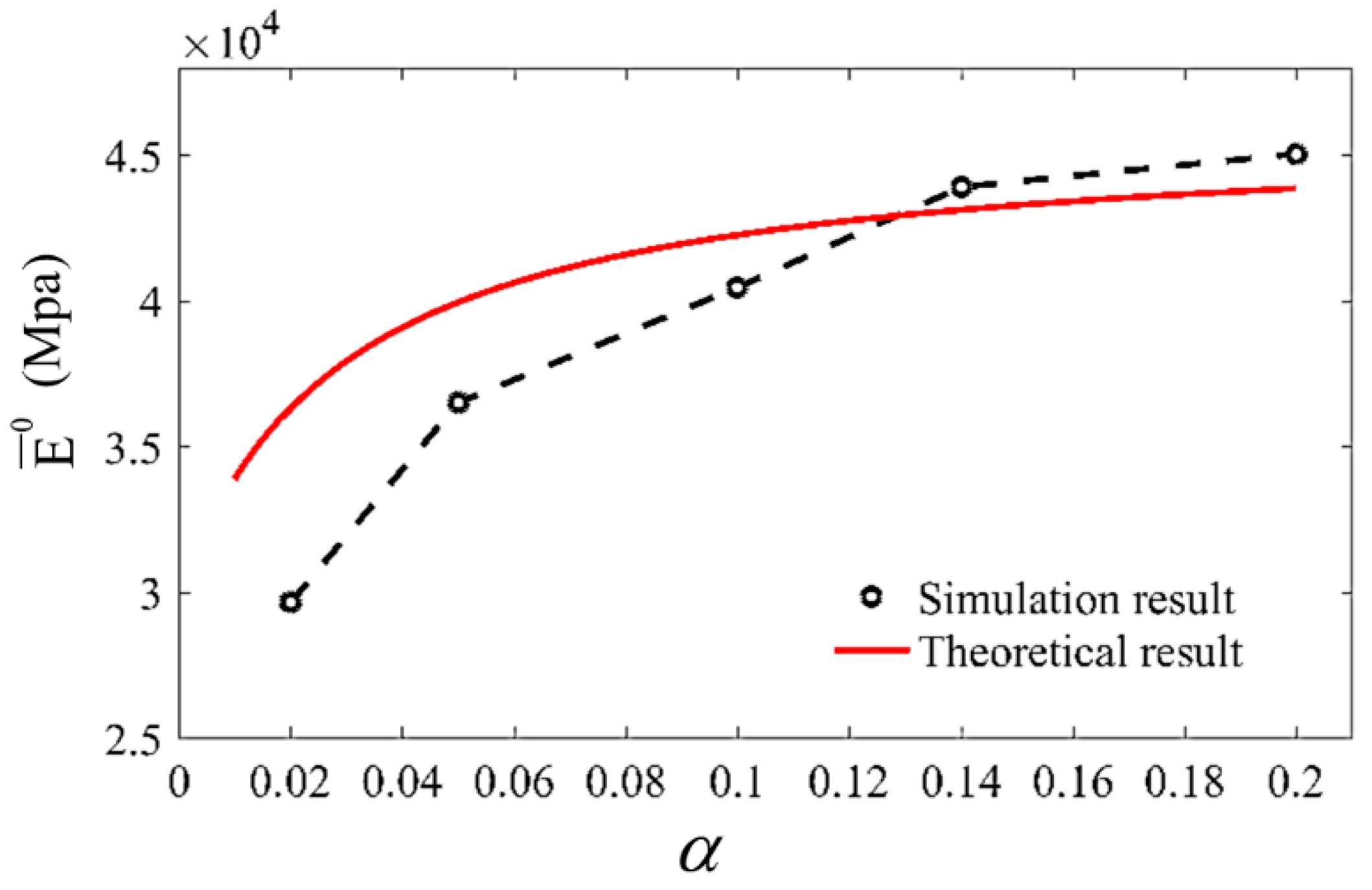 Materials 13 00636 g011 Materials 13 00636 g011
