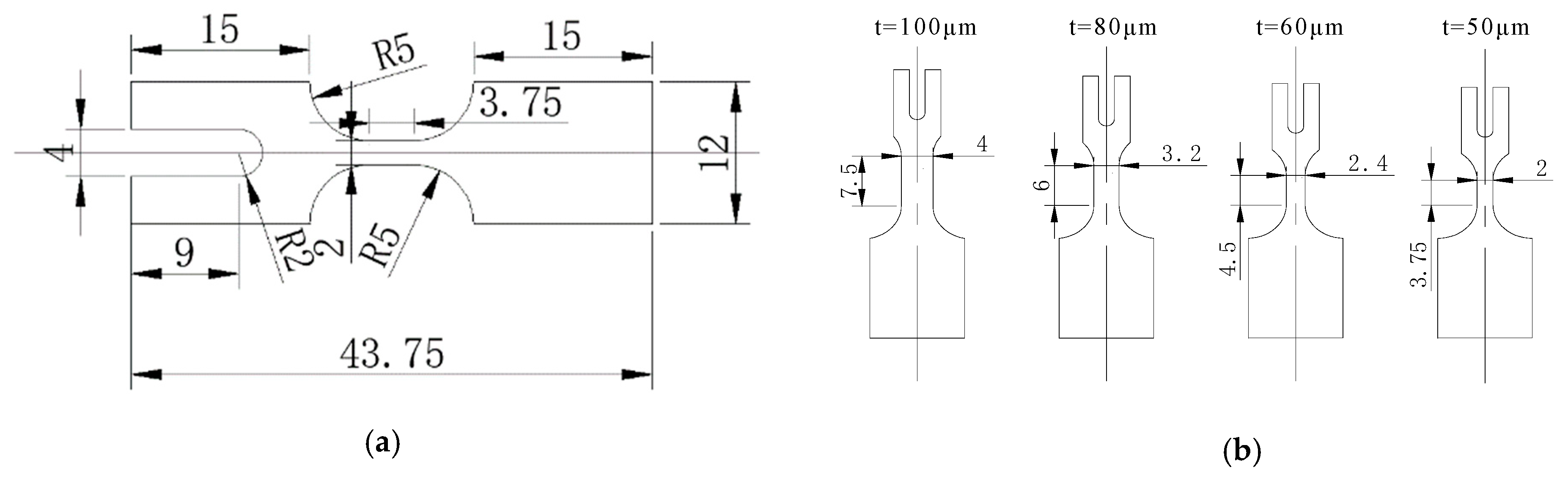 Materials 13 00637 g002 Materials 13 00637 g002