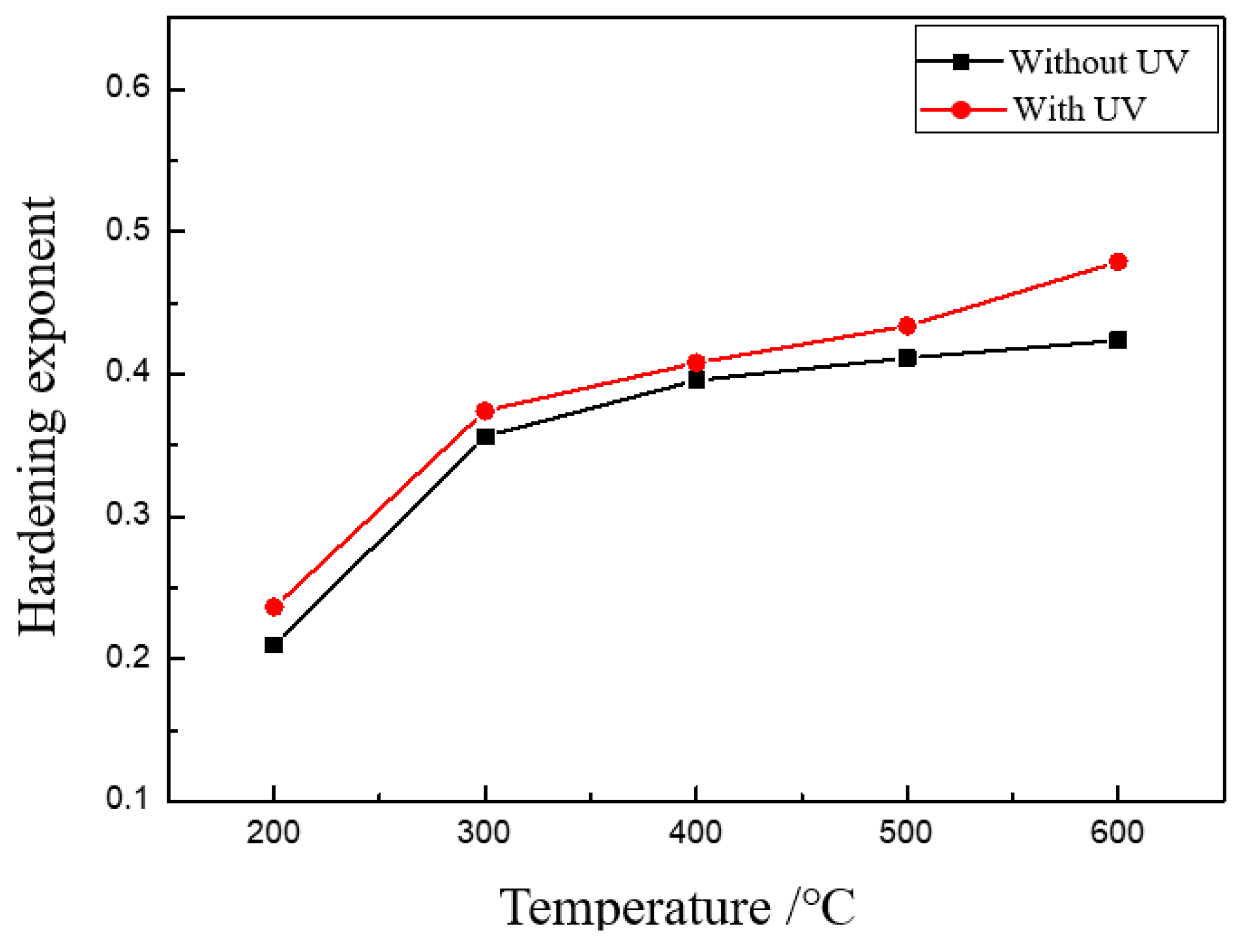 Materials 13 00637 g010 Materials 13 00637 g010