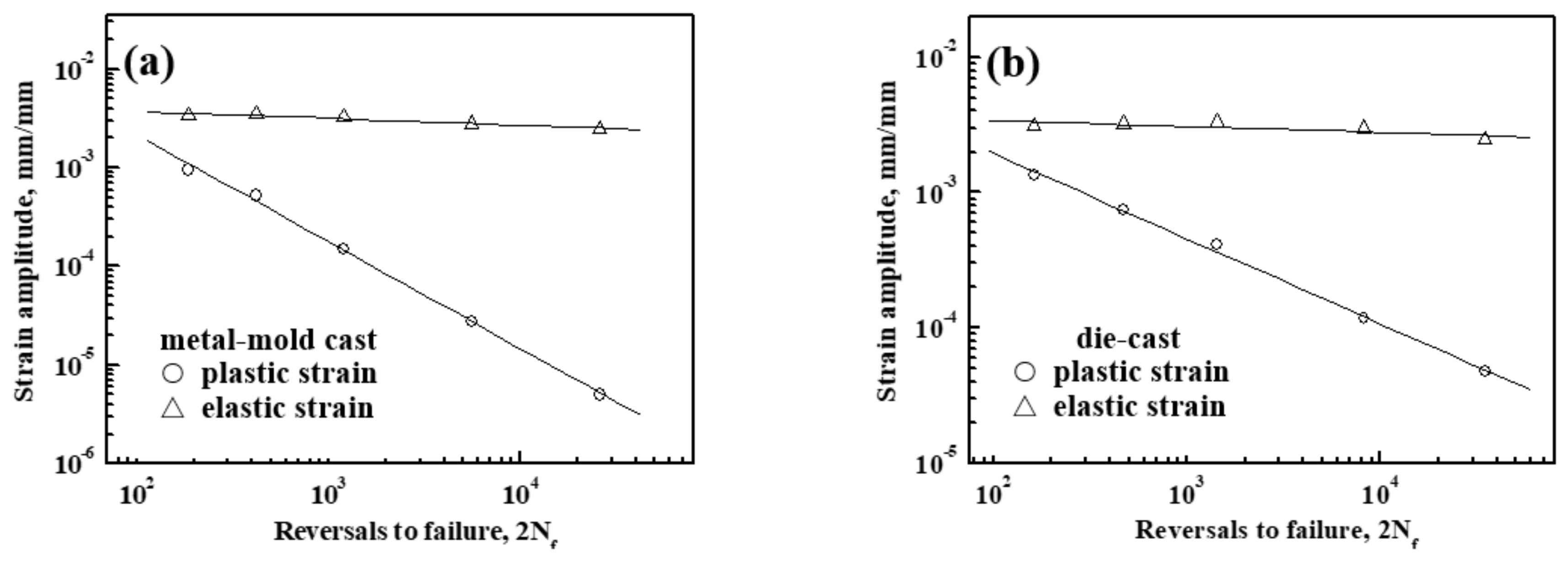 Materials 13 00638 g006