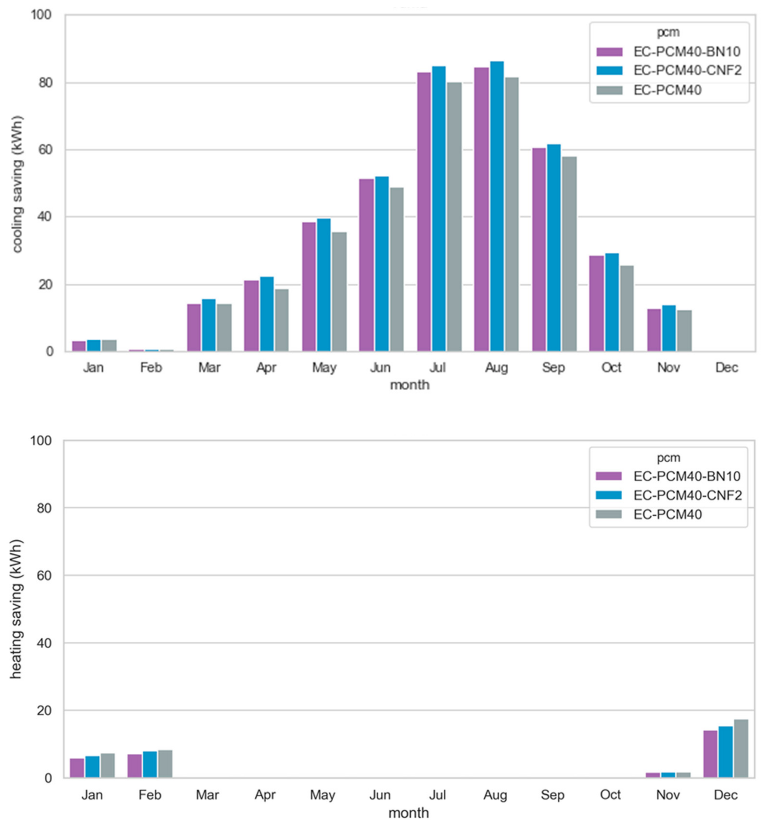 Materials 13 00639 g005 Materials 13 00639 g005