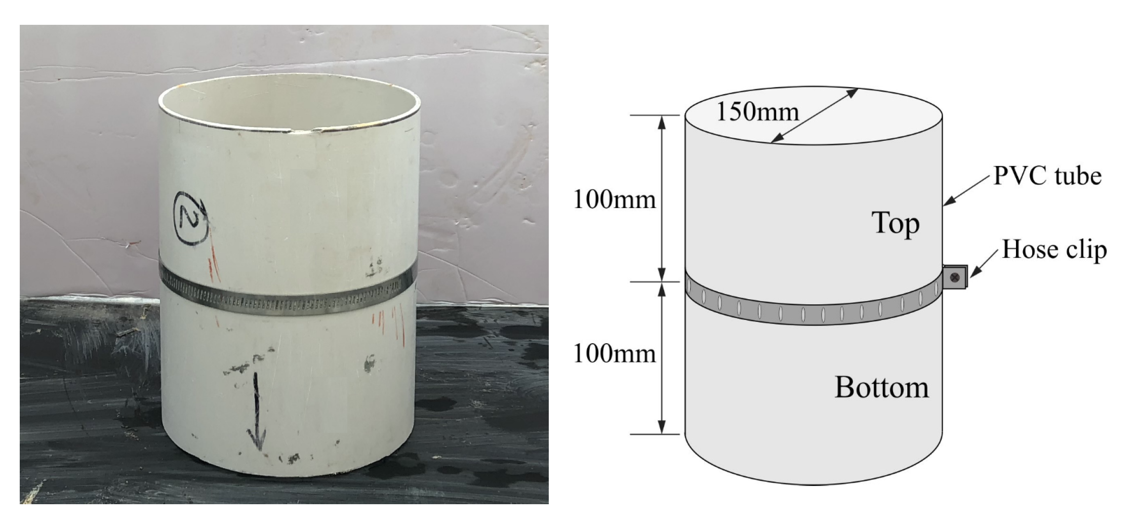 Materials 13 00640 g003