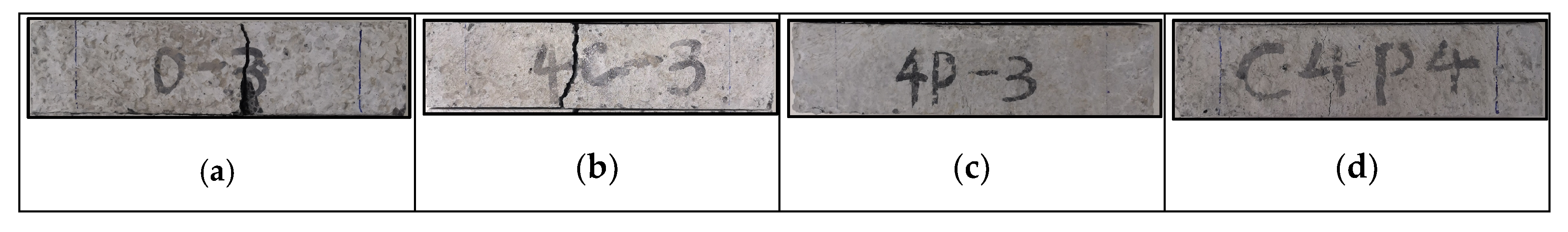 Materials 13 00640 g011