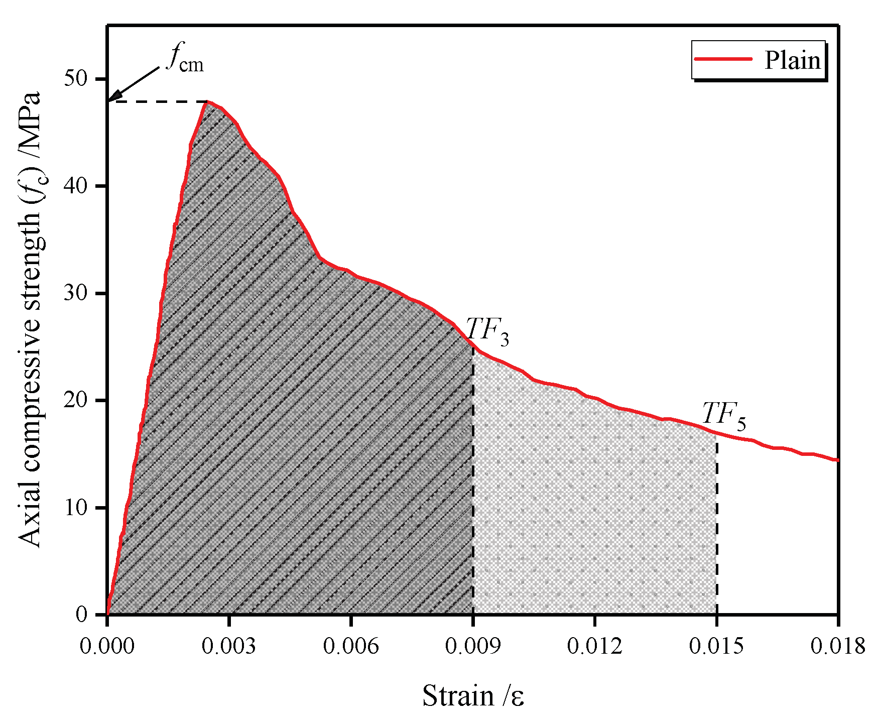 Materials 13 00640 g016