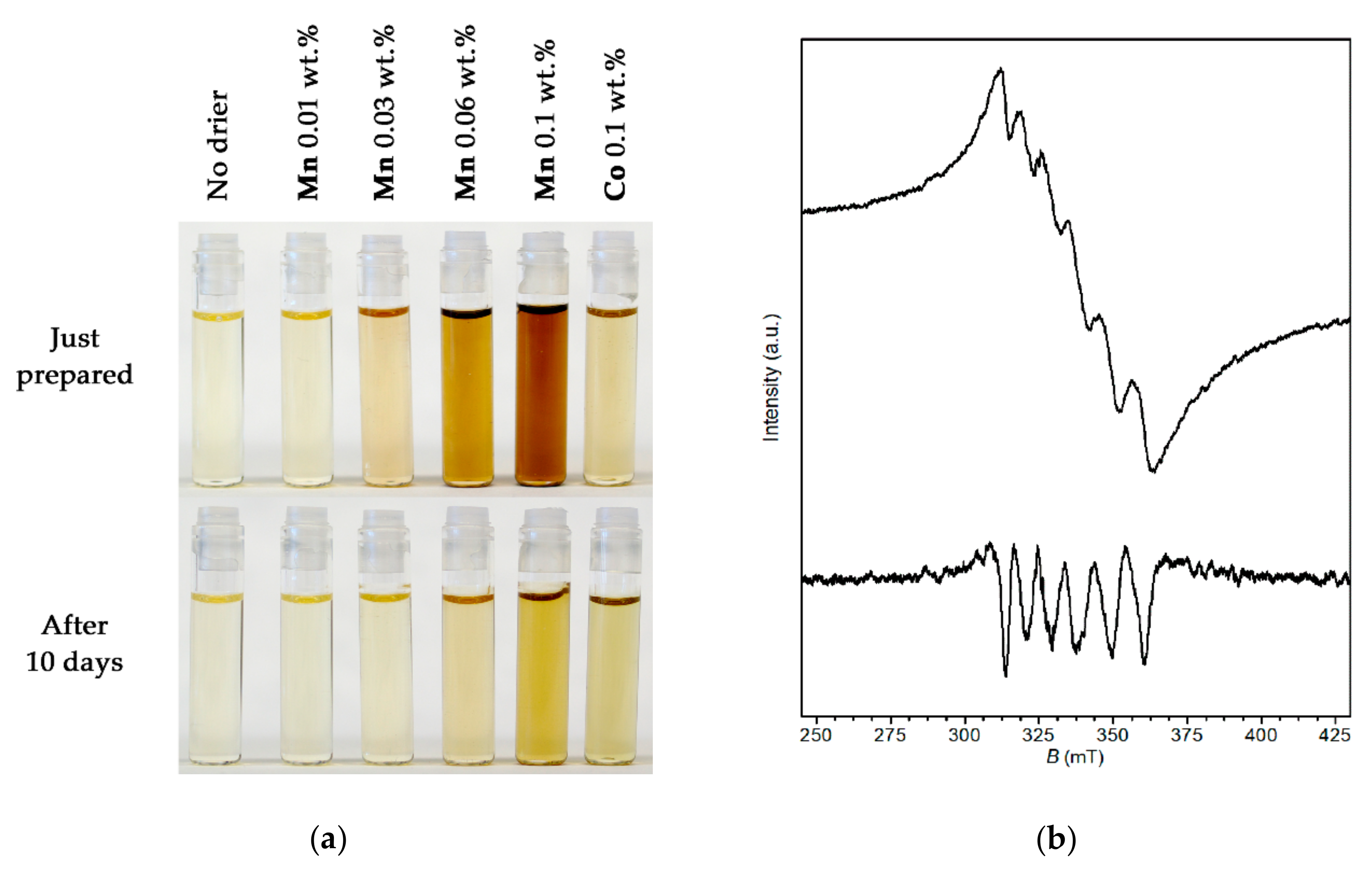 Materials 13 00642 g001