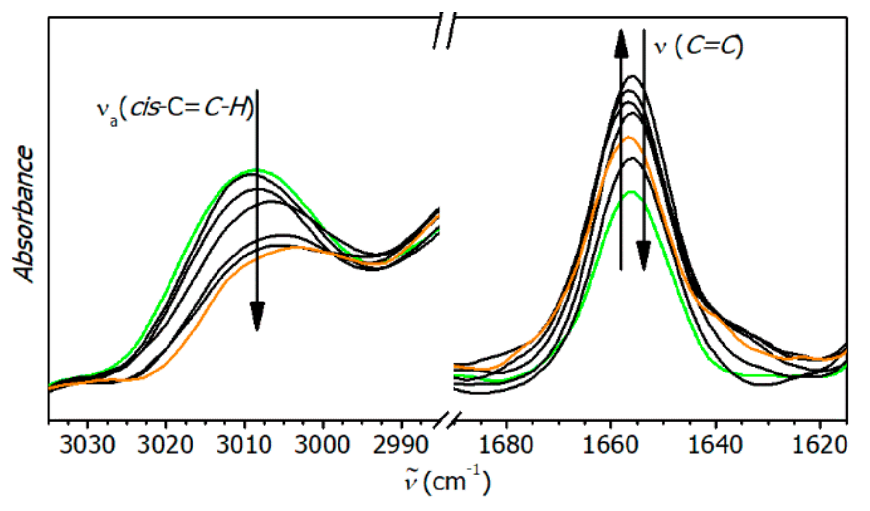 Materials 13 00642 g005
