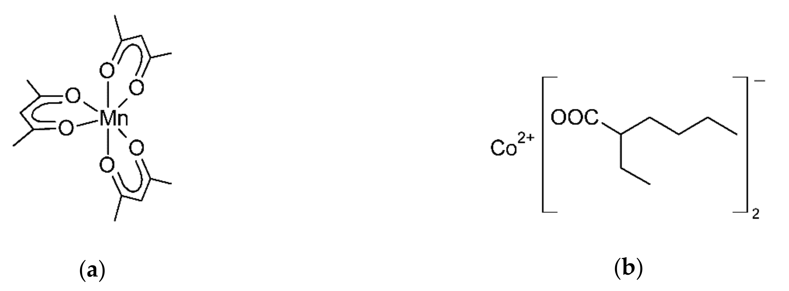 Materials 13 00642 sch001