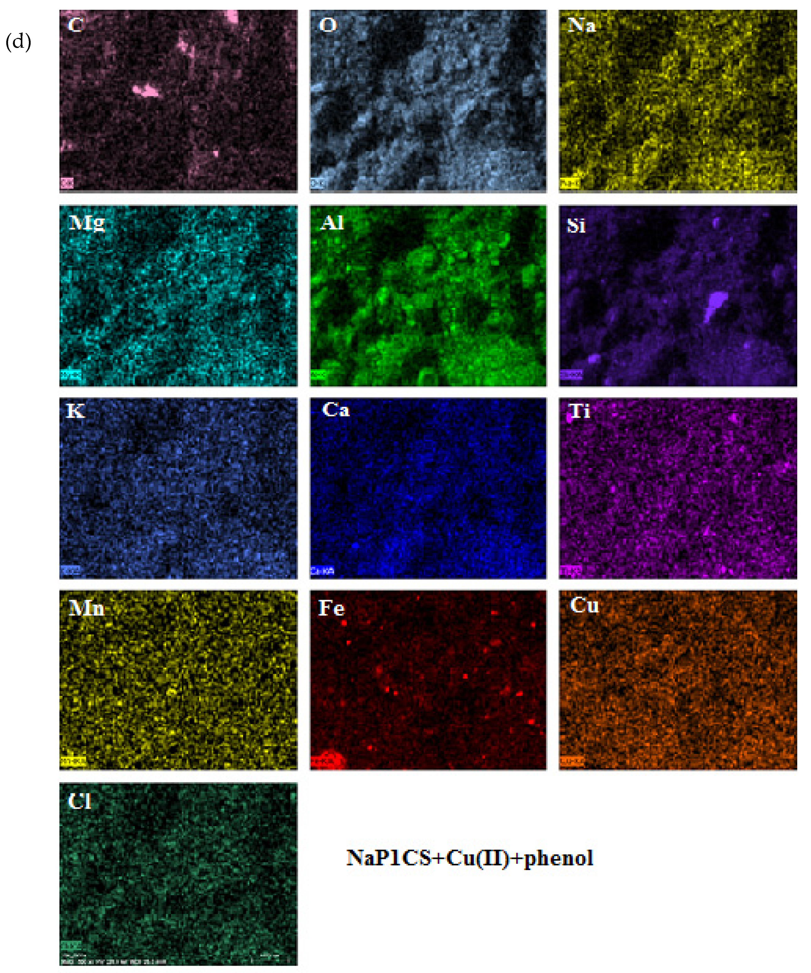 Materials 13 00643 g005c