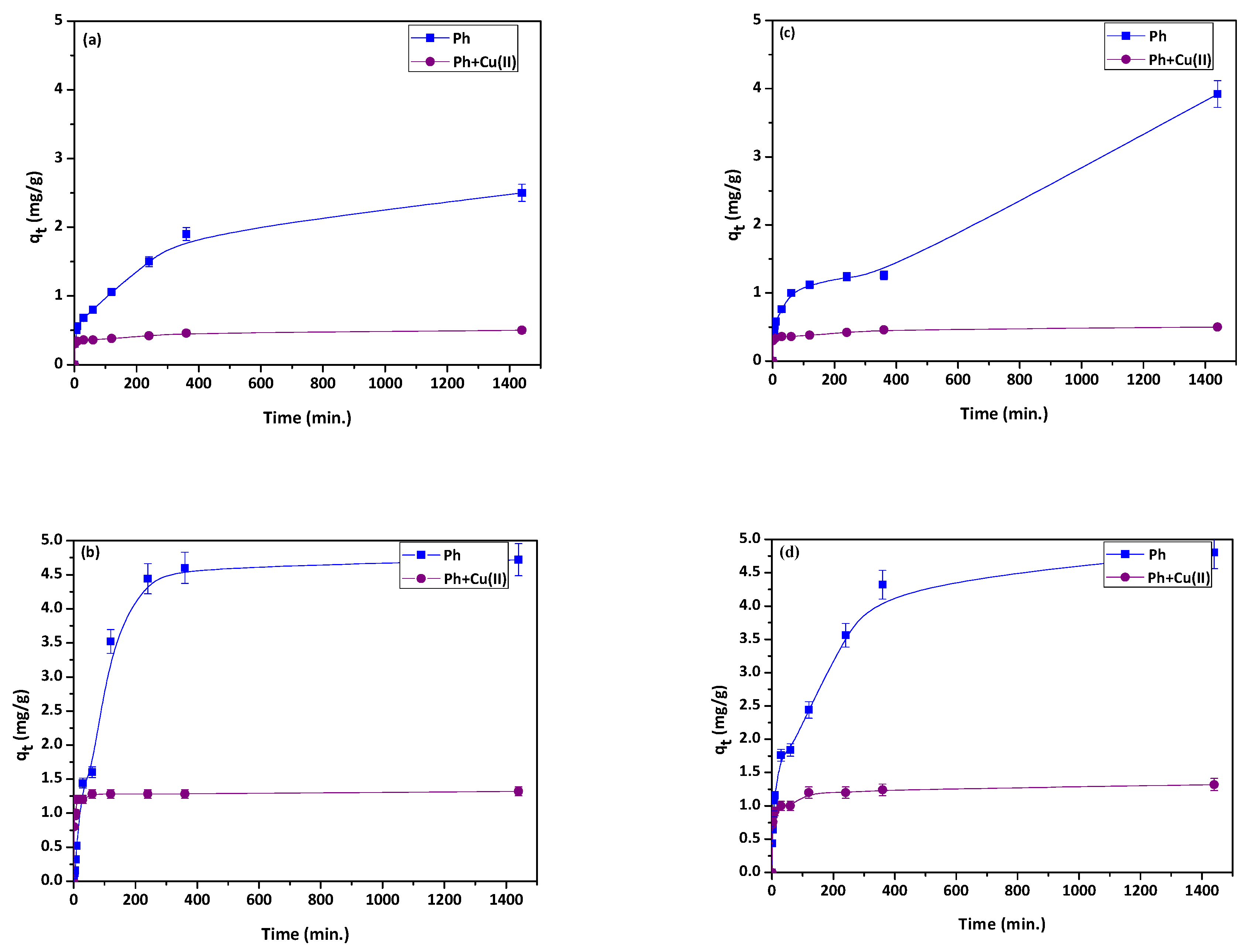 Materials 13 00643 g008
