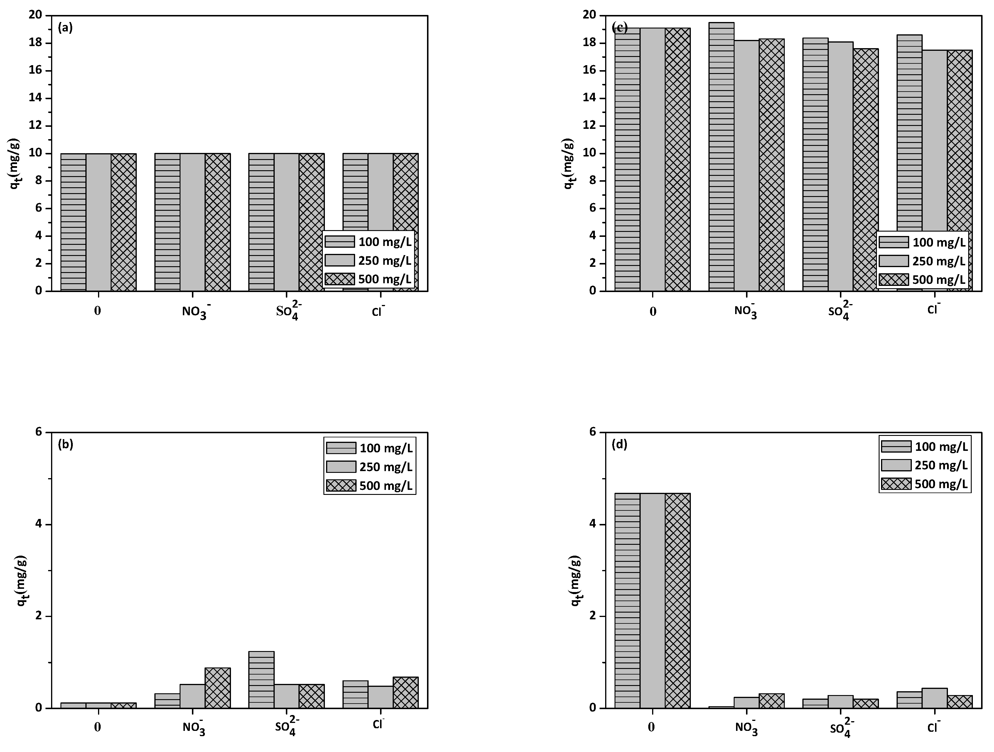 Materials 13 00643 g009
