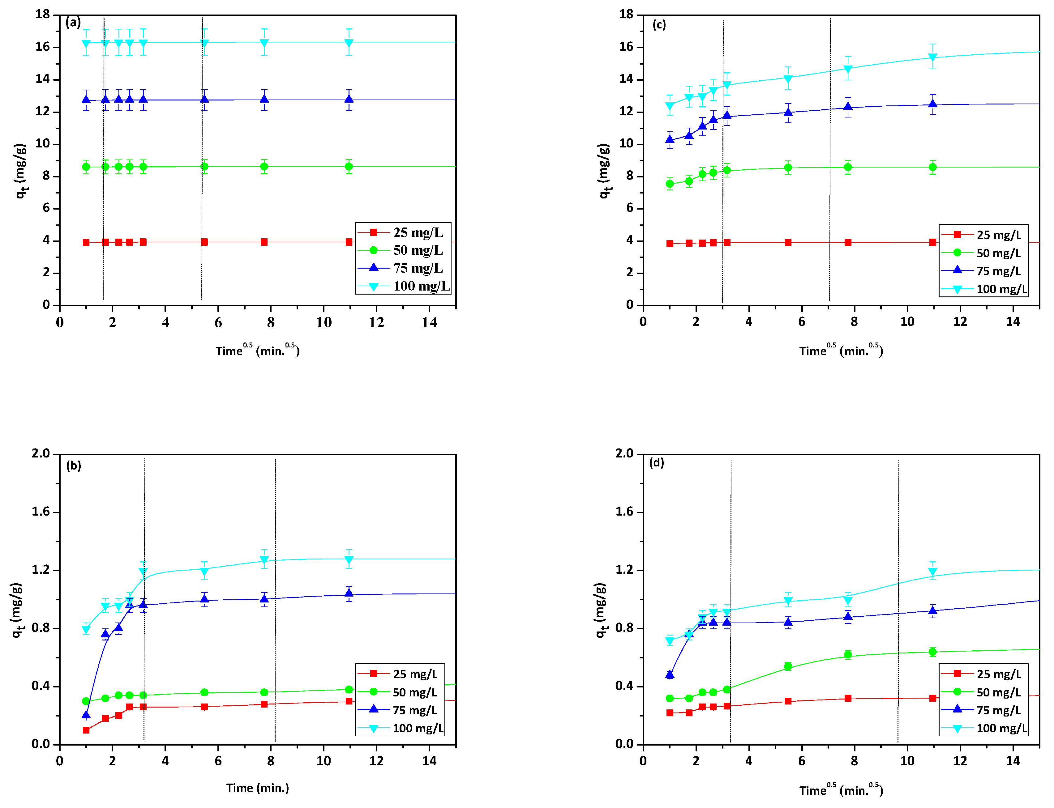 Materials 13 00643 g010