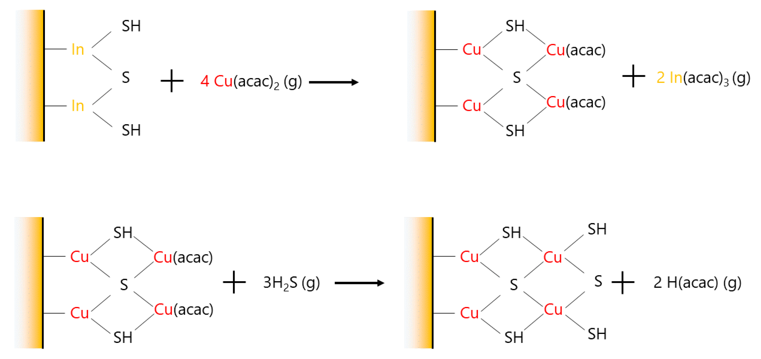 Materials 13 00645 g006 Materials 13 00645 g006