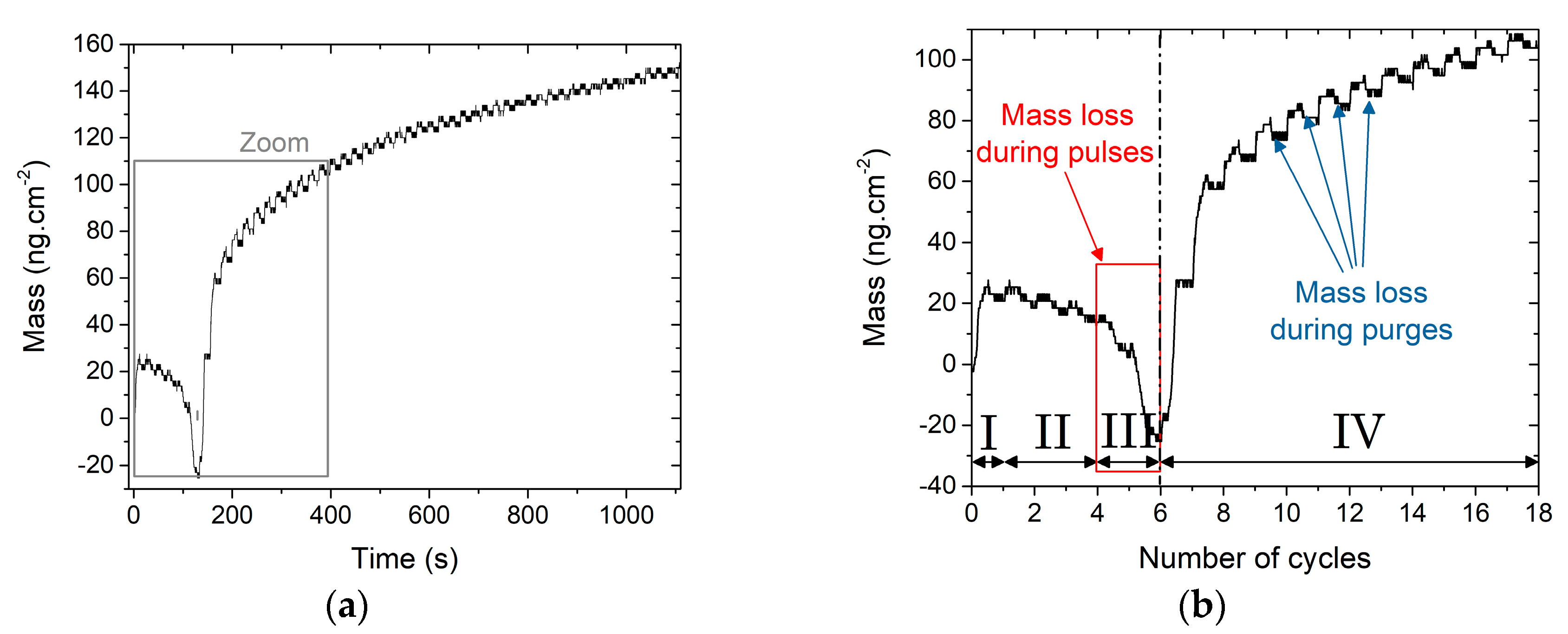 Materials 13 00645 g007 Materials 13 00645 g007