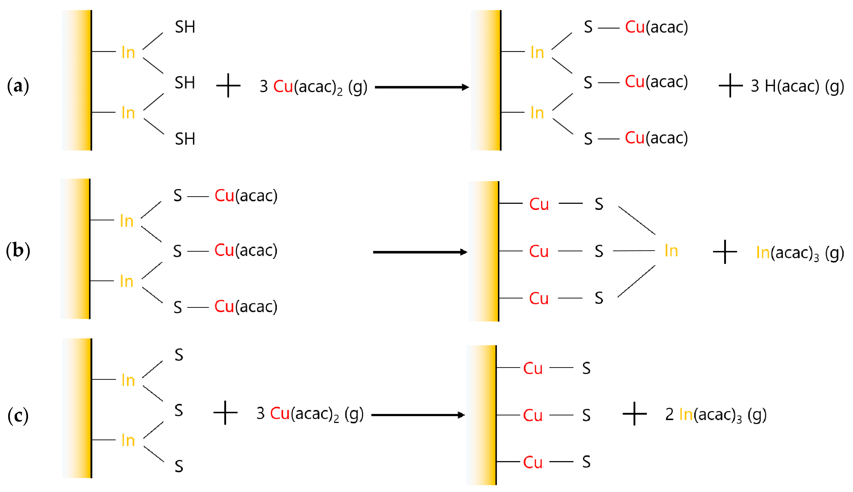 Materials 13 00645 g008 Materials 13 00645 g008