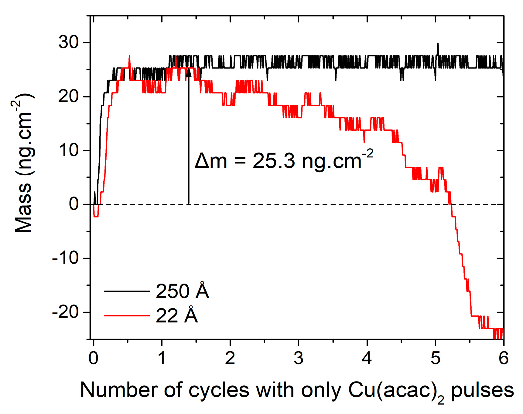 Materials 13 00645 g009 Materials 13 00645 g009