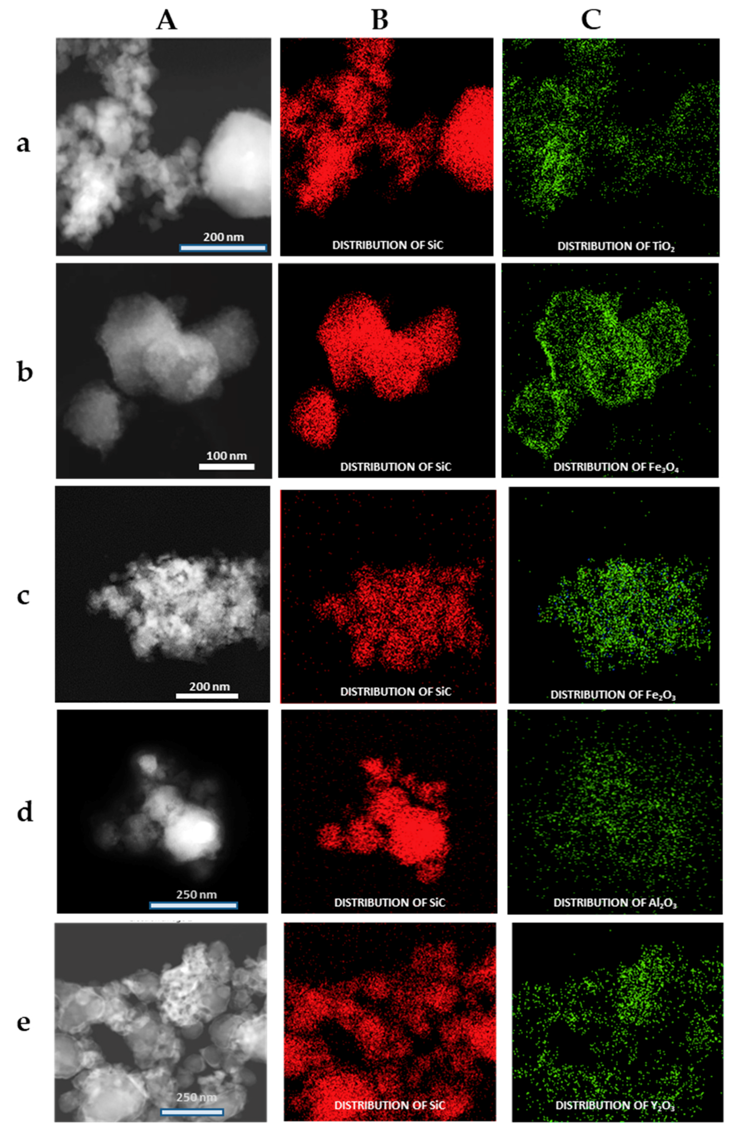 Materials 13 00649 g005