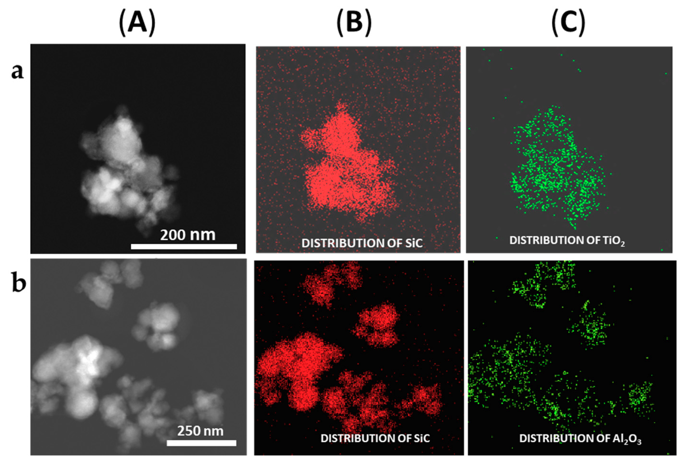 Materials 13 00649 g006